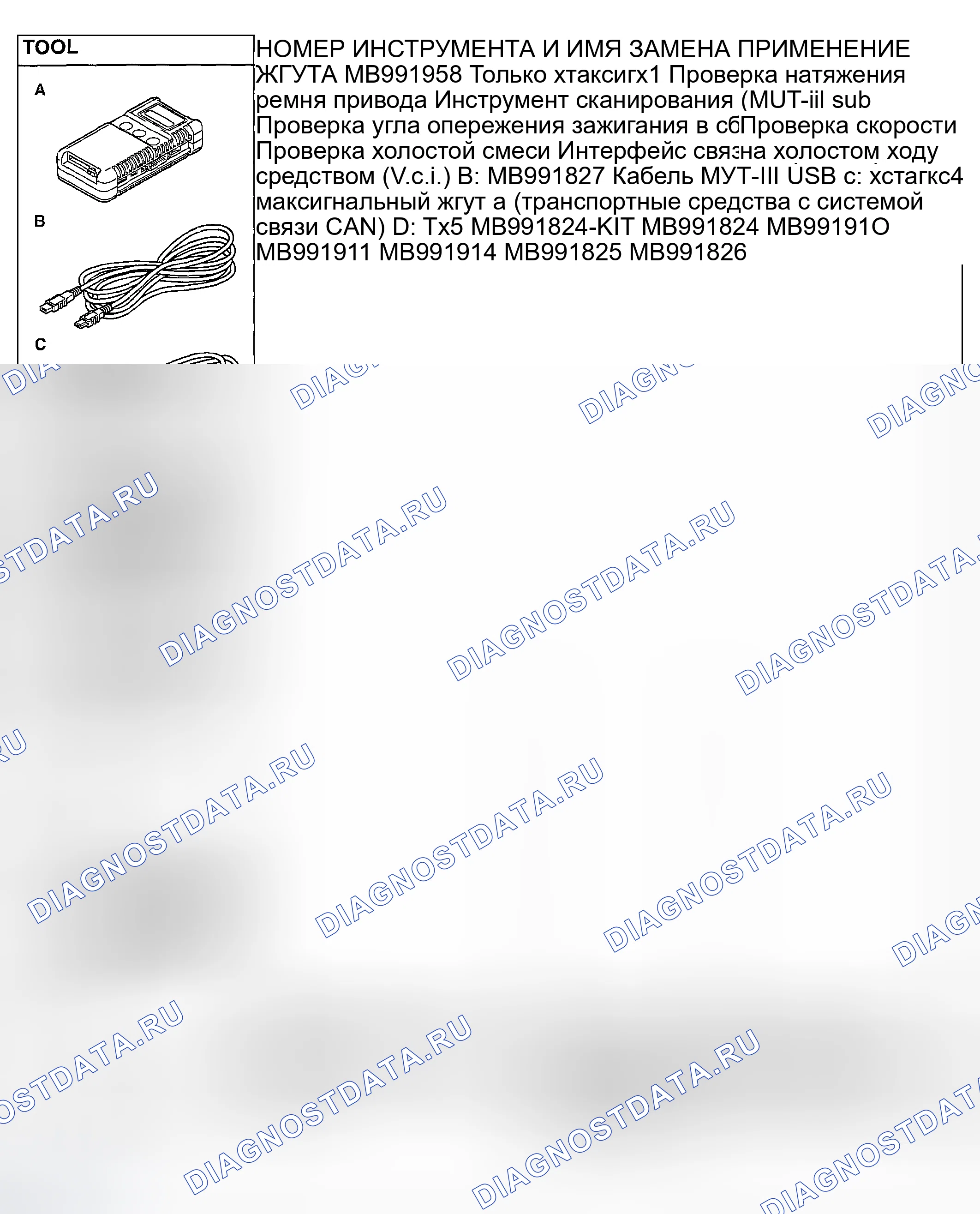 Рис. 5: СПЕЦИАЛЬНЫЕ ИНСТРУМЕНТЫ. Honda Edix I