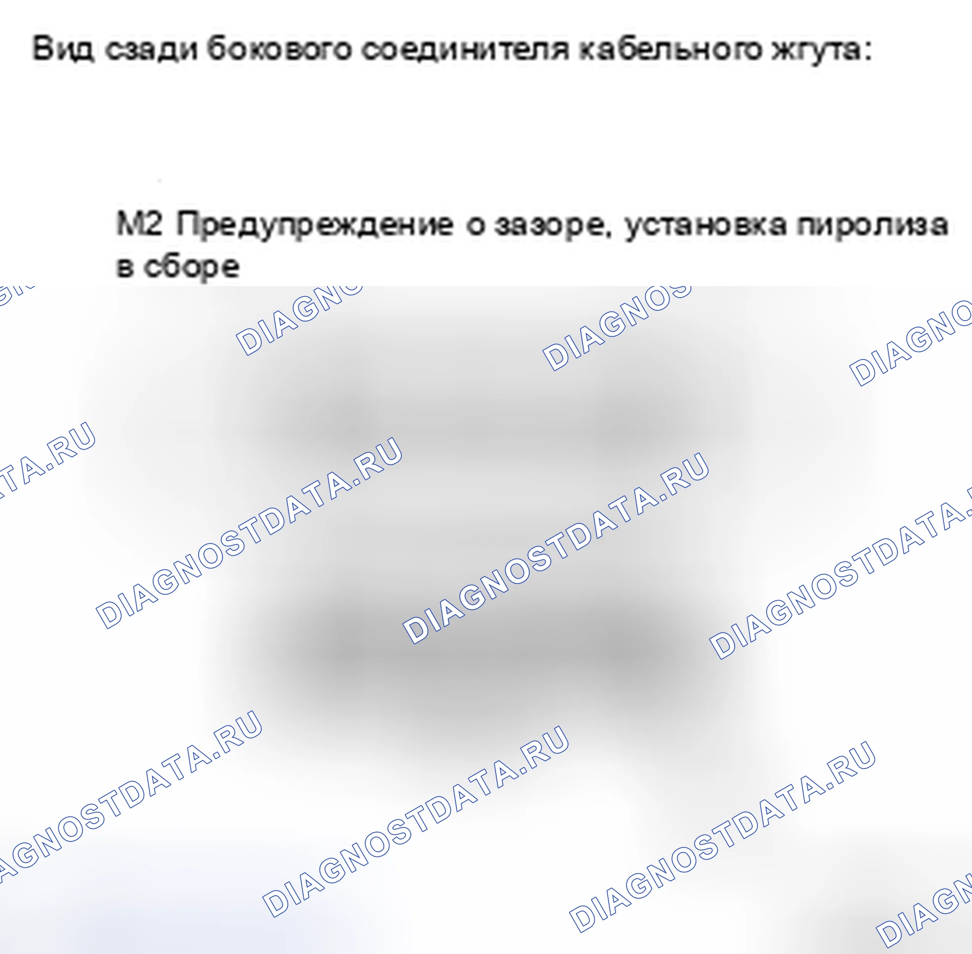Рис. 32: ПРОЦЕДУРА КОНТРОЛЯ. Haval H5 II