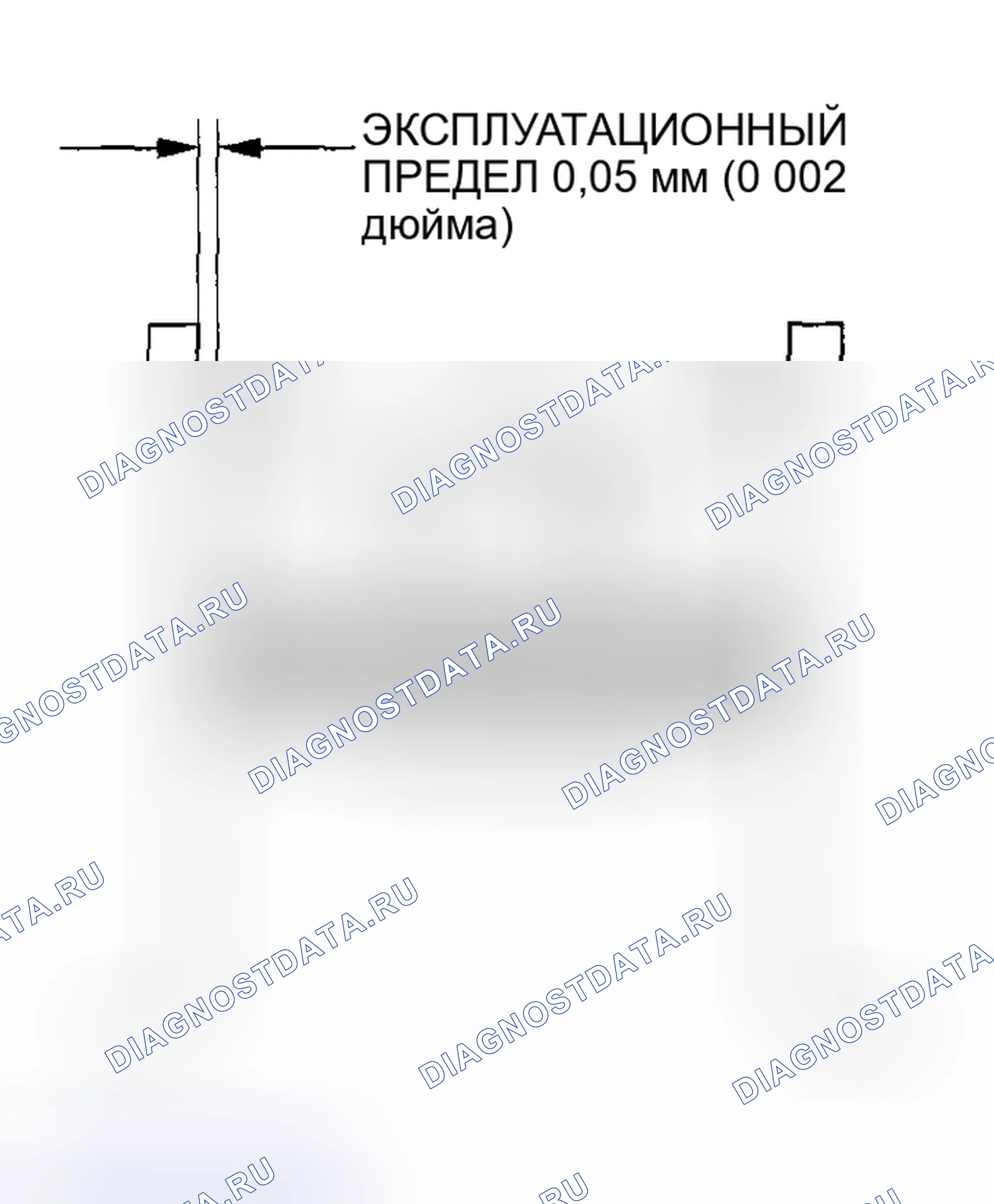 Рис. 201. Acura RSX I