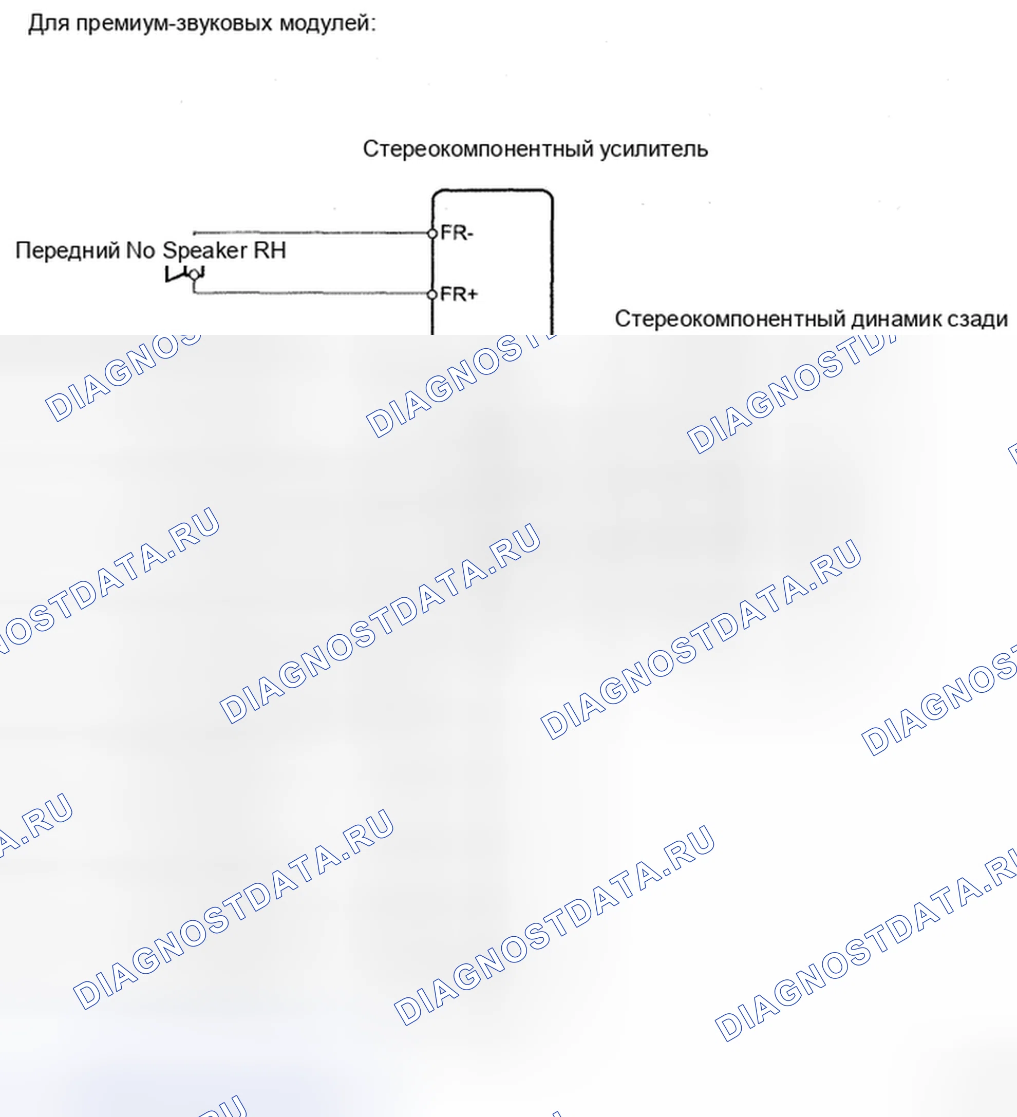Рис. 9: Схема подключения громкоговорителя. Toyota RAV4 III