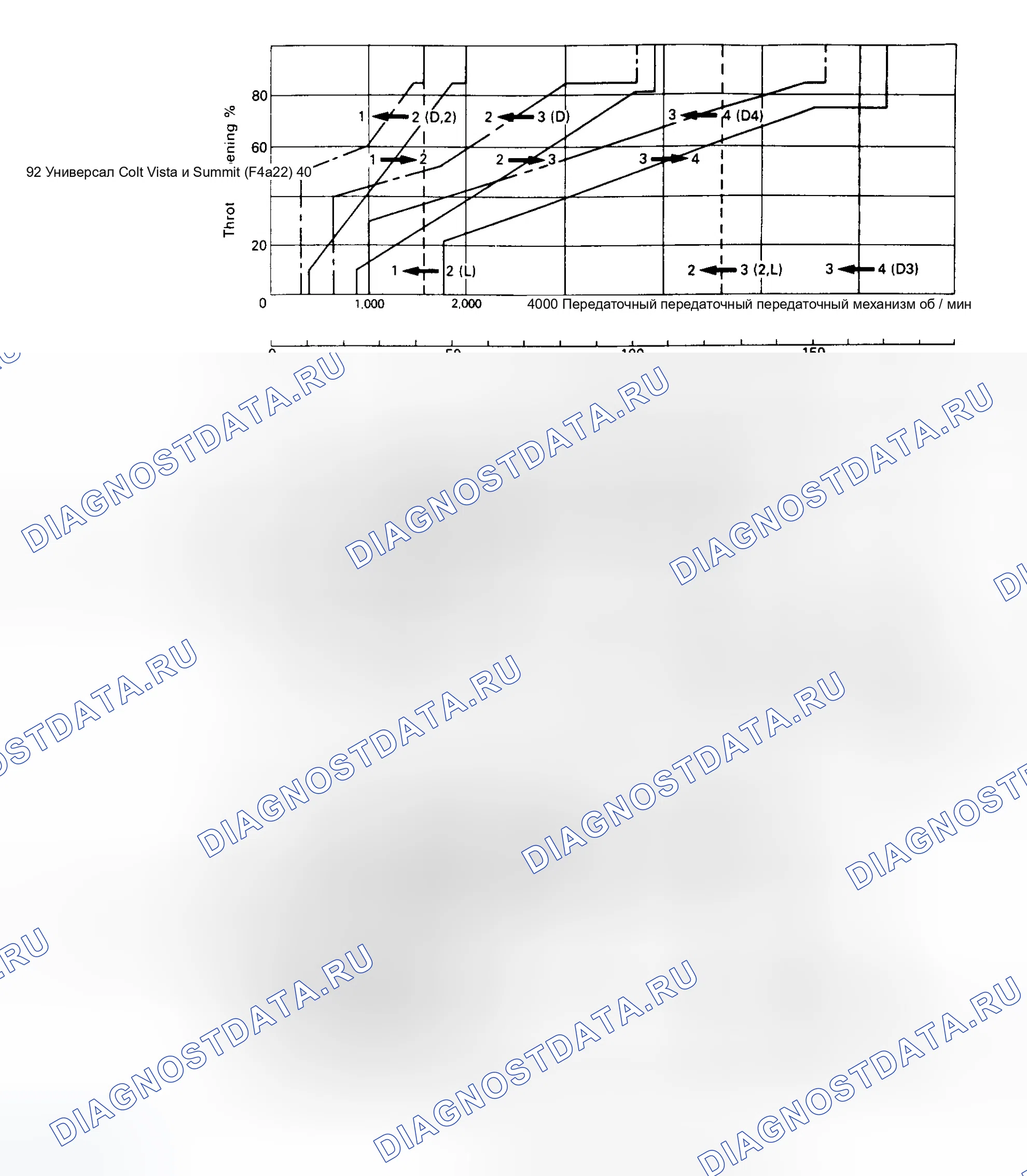 Рис. 51. Eagle Summit I