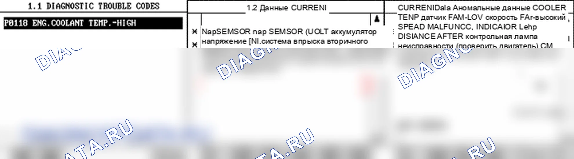 P0118: Высокий вход контура температуры охлаждающей жидкости двигателя. Hyundai Accent LC