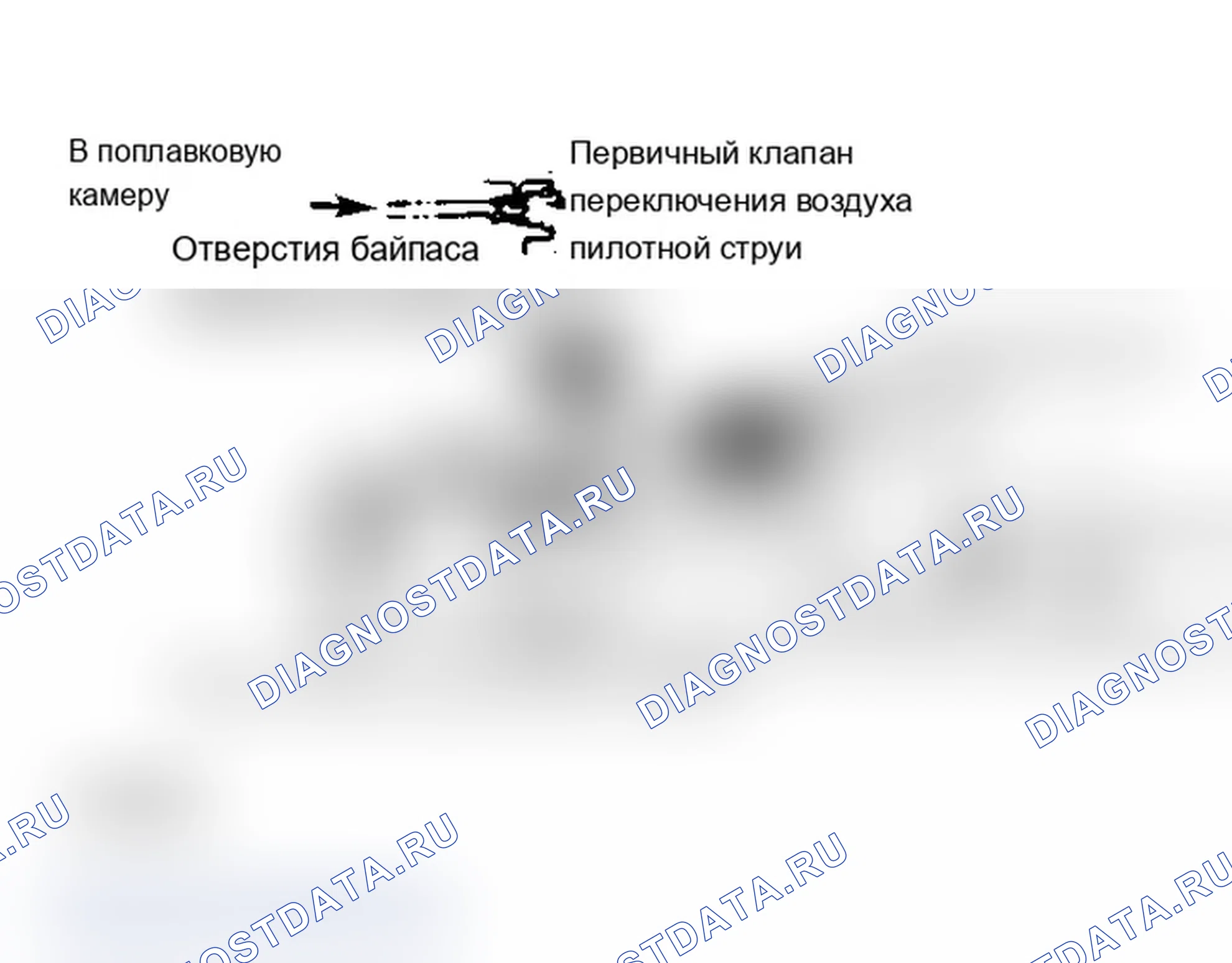 Рис. 6: Клапан переключения воздуха Обратите внимание на направление потока и соединения.. Mitsubishi Mirage II