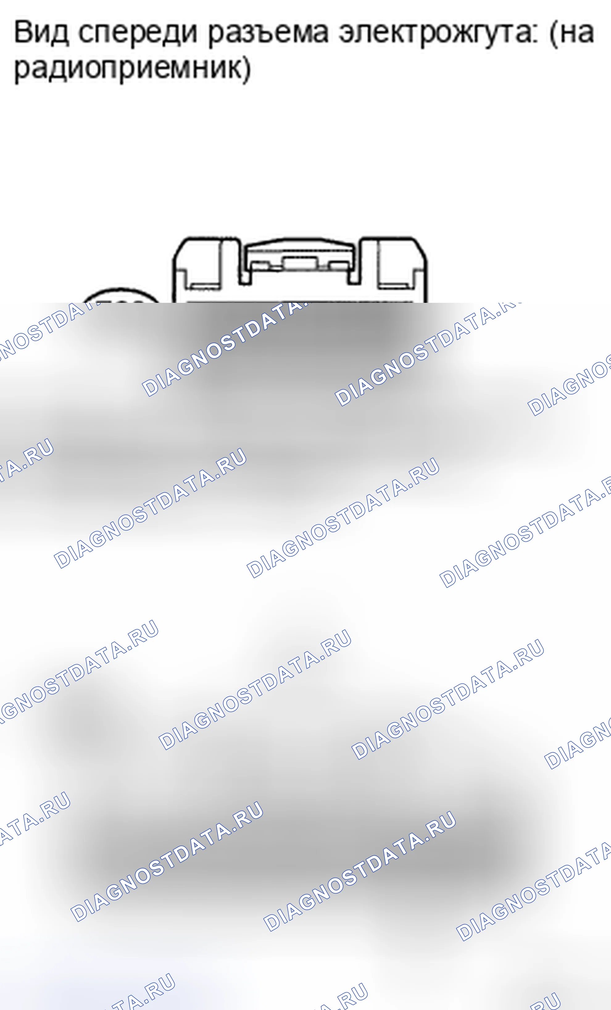 Рис. 5. Toyota Corolla X