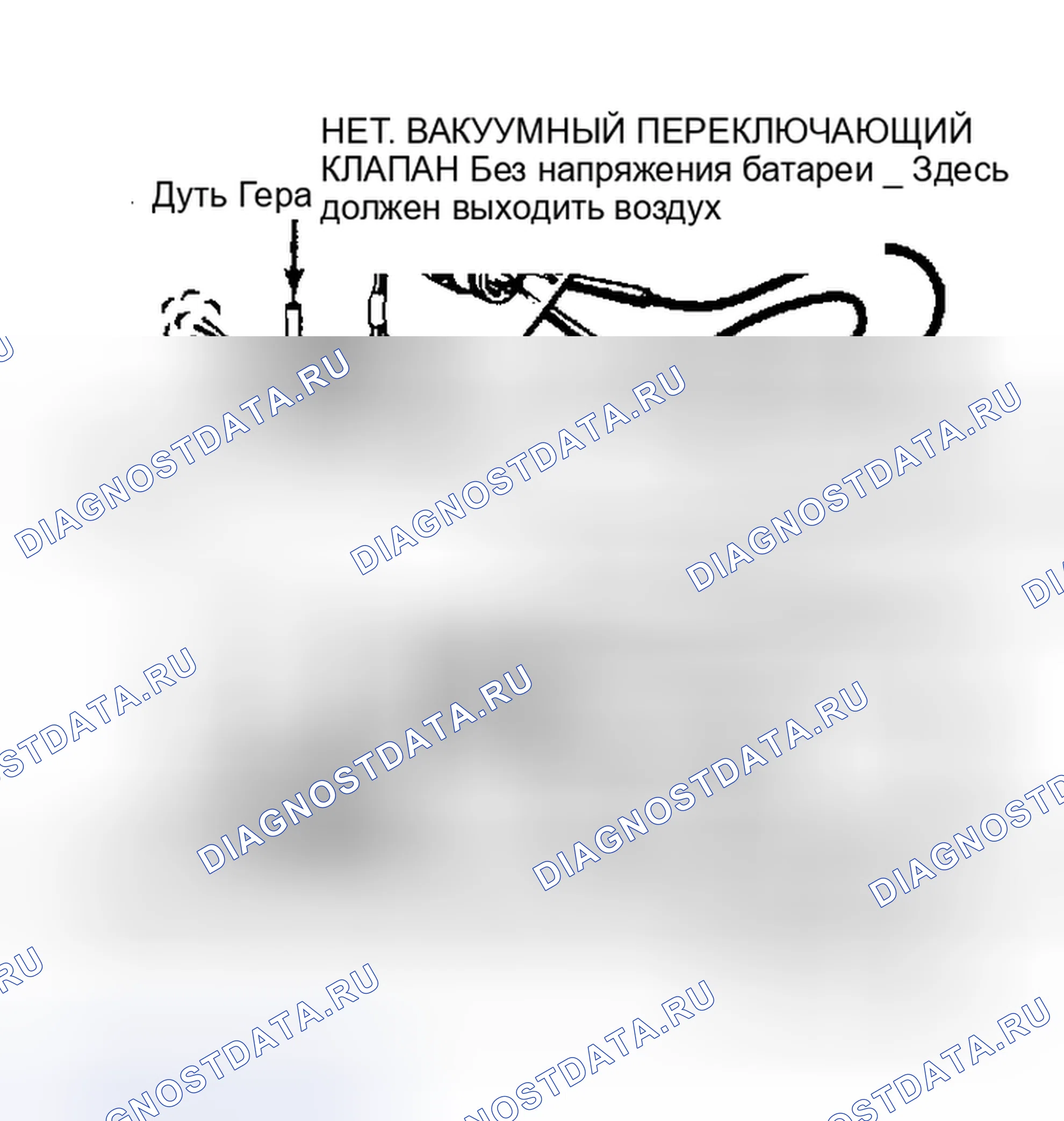 Рис. 12: ВАКУУМНЫЕ ПЕРЕКЛЮЧАЮЩИЕ КЛАПАНЫ (VSV). Toyota Land Cruiser 60