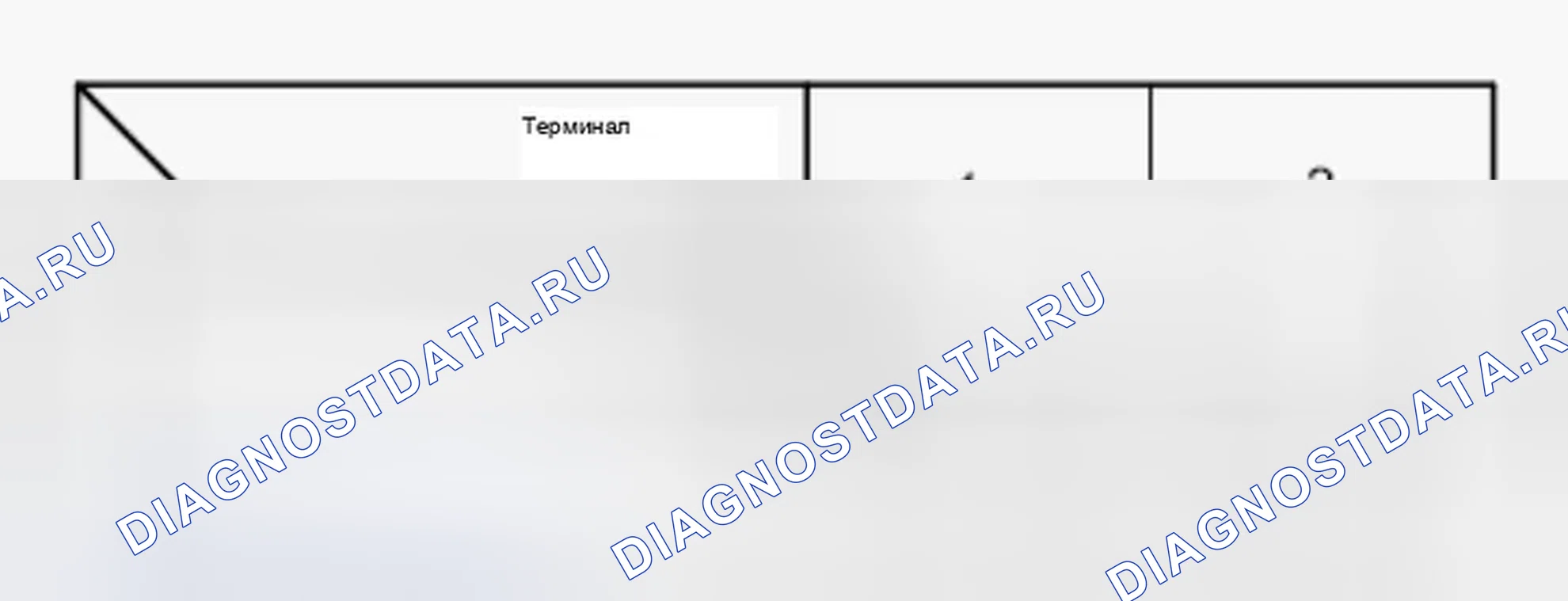 Рис. 65. Honda Ridgeline I рестайлинг