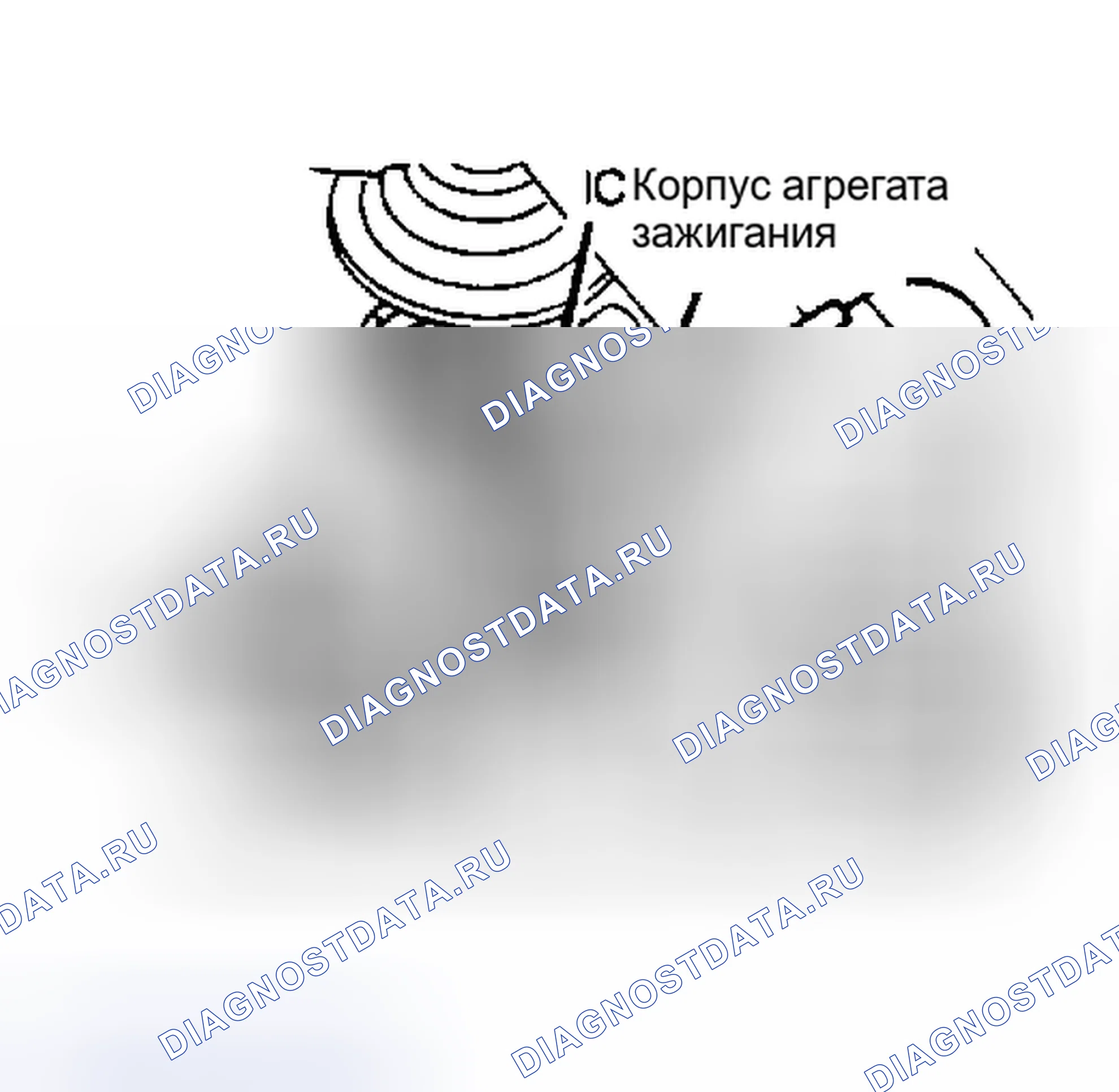 Рис. 2: Тест блока питания Stanza и 200 SX. Nissan 200SX S12