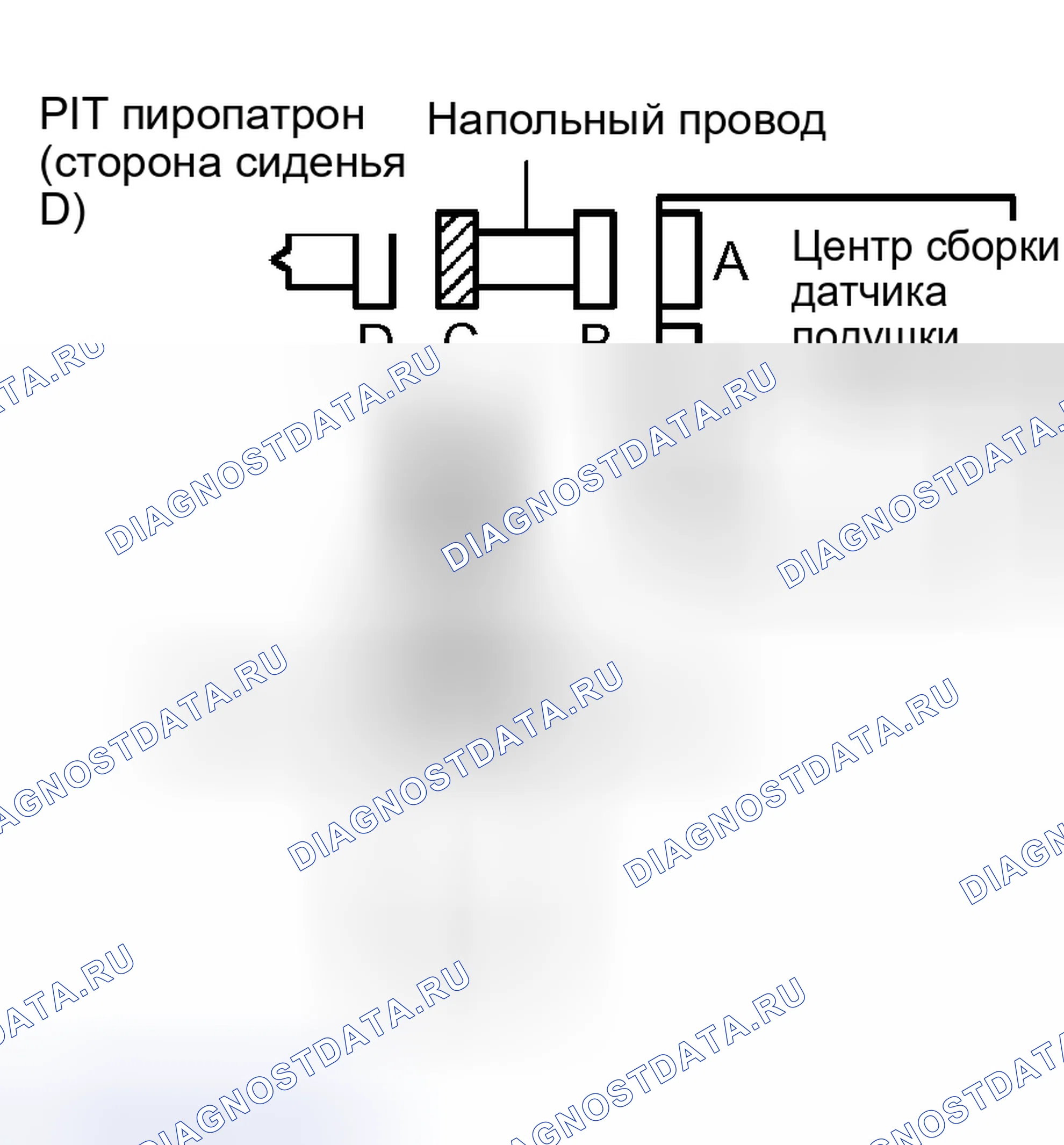 Рис. 247. Kia Sorento I
