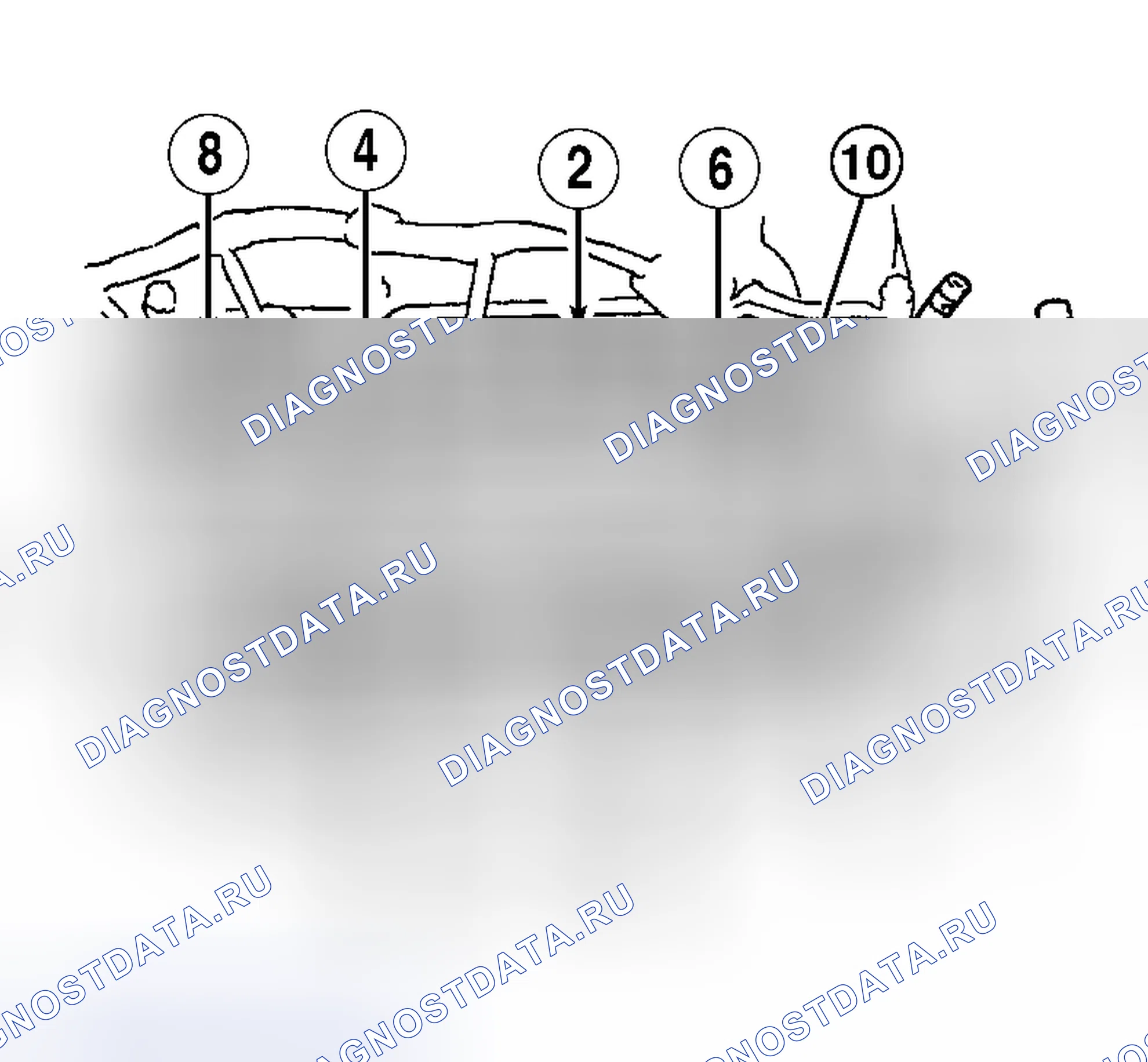 Рис. 9. Toyota Highlander I