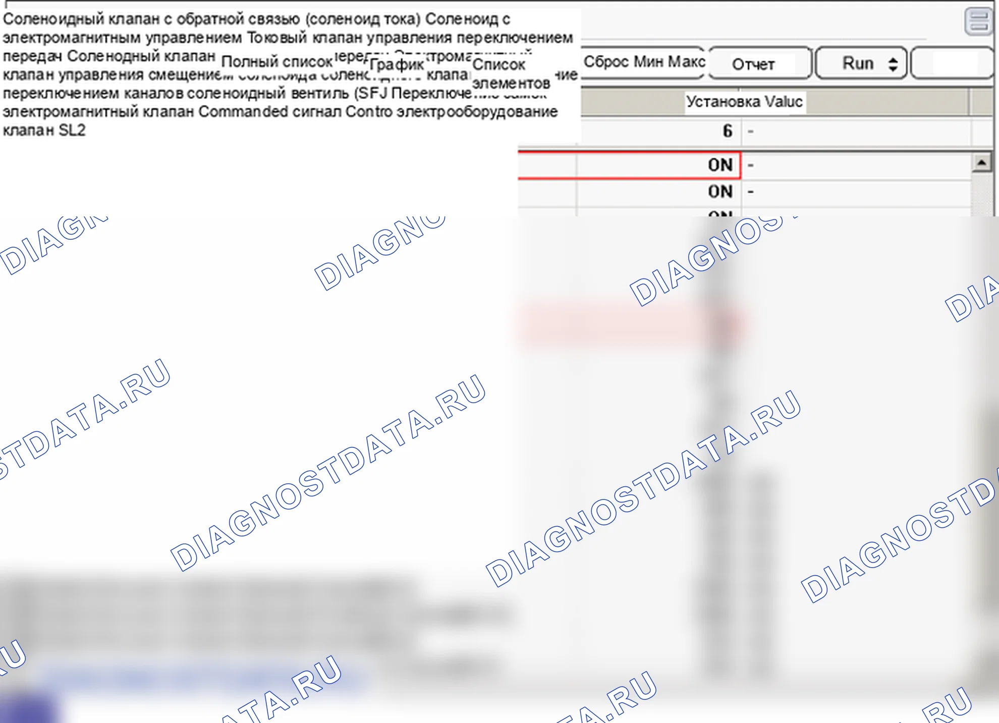Анализ формы сигнала и данных — P0751 Электромагнитный клапан управления переключением передач «A» Производительность или зависание (S1). Hyundai Genesis BH