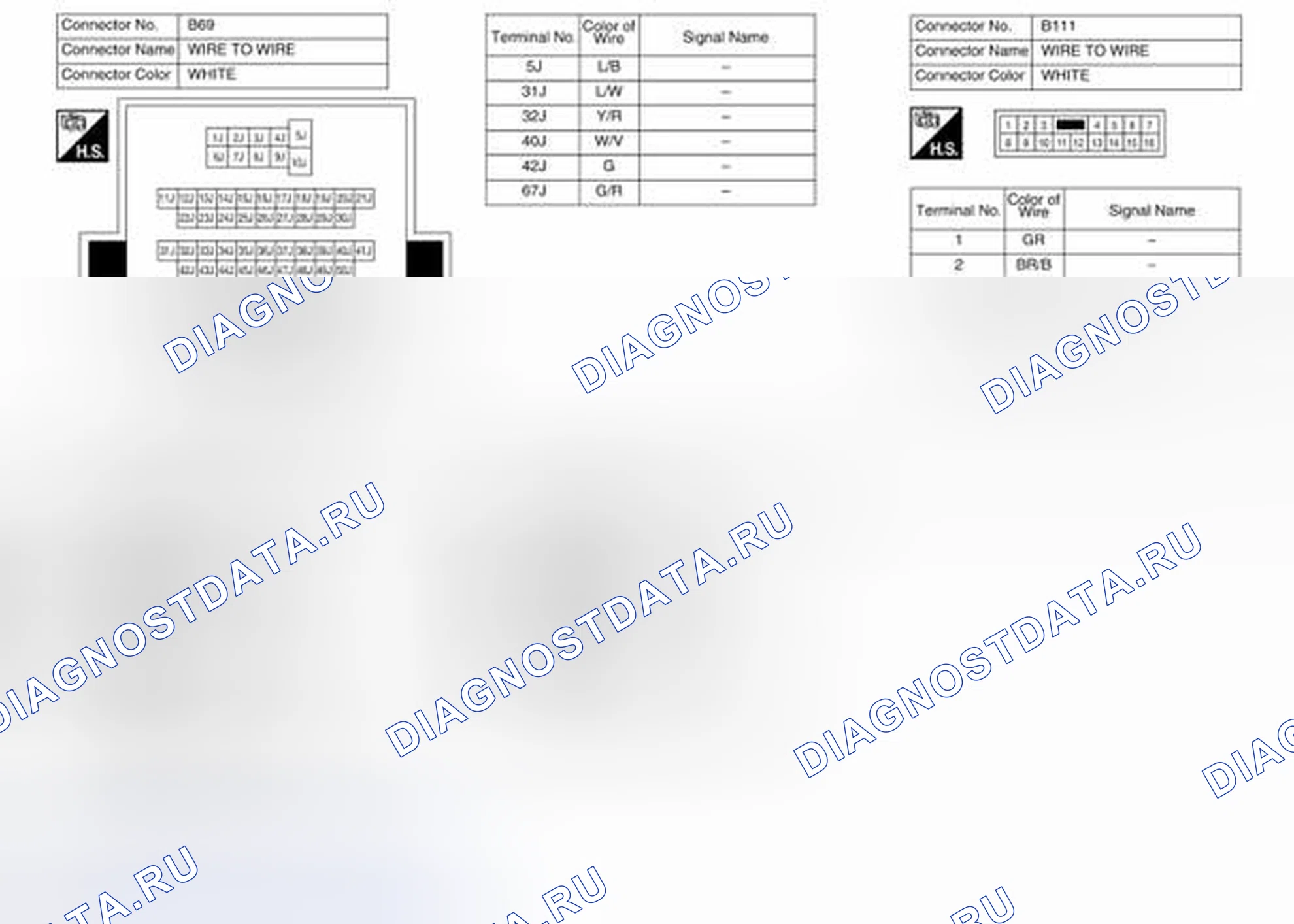 Рис. 537. Honda N-VAN I