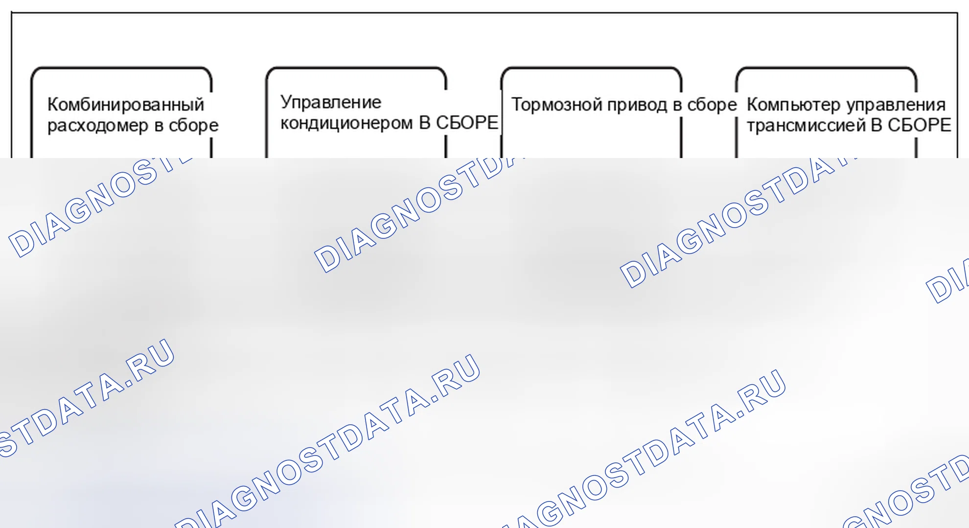 Рис. 18: Описание функций. Hyundai Creta I рестайлинг