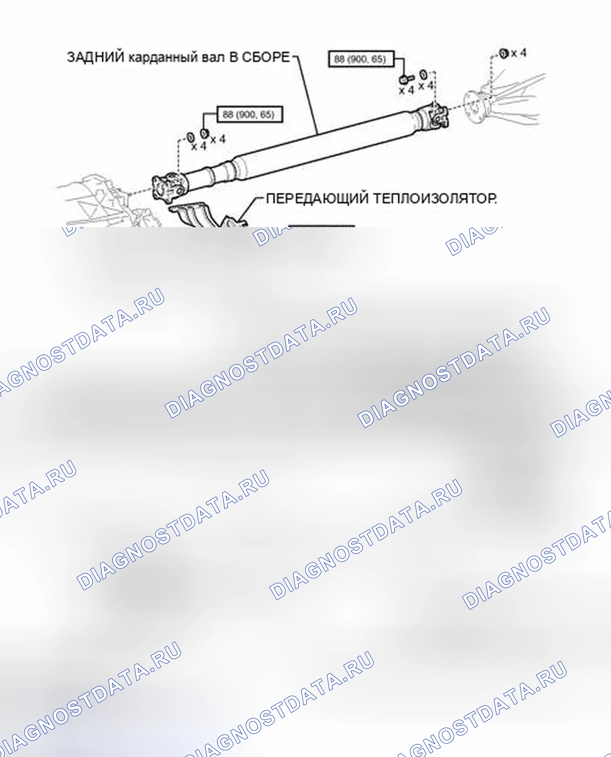 Рис. 21: ИЛЛЮСТРАЦИЯ. Toyota Land Cruiser 200 рестайлинг