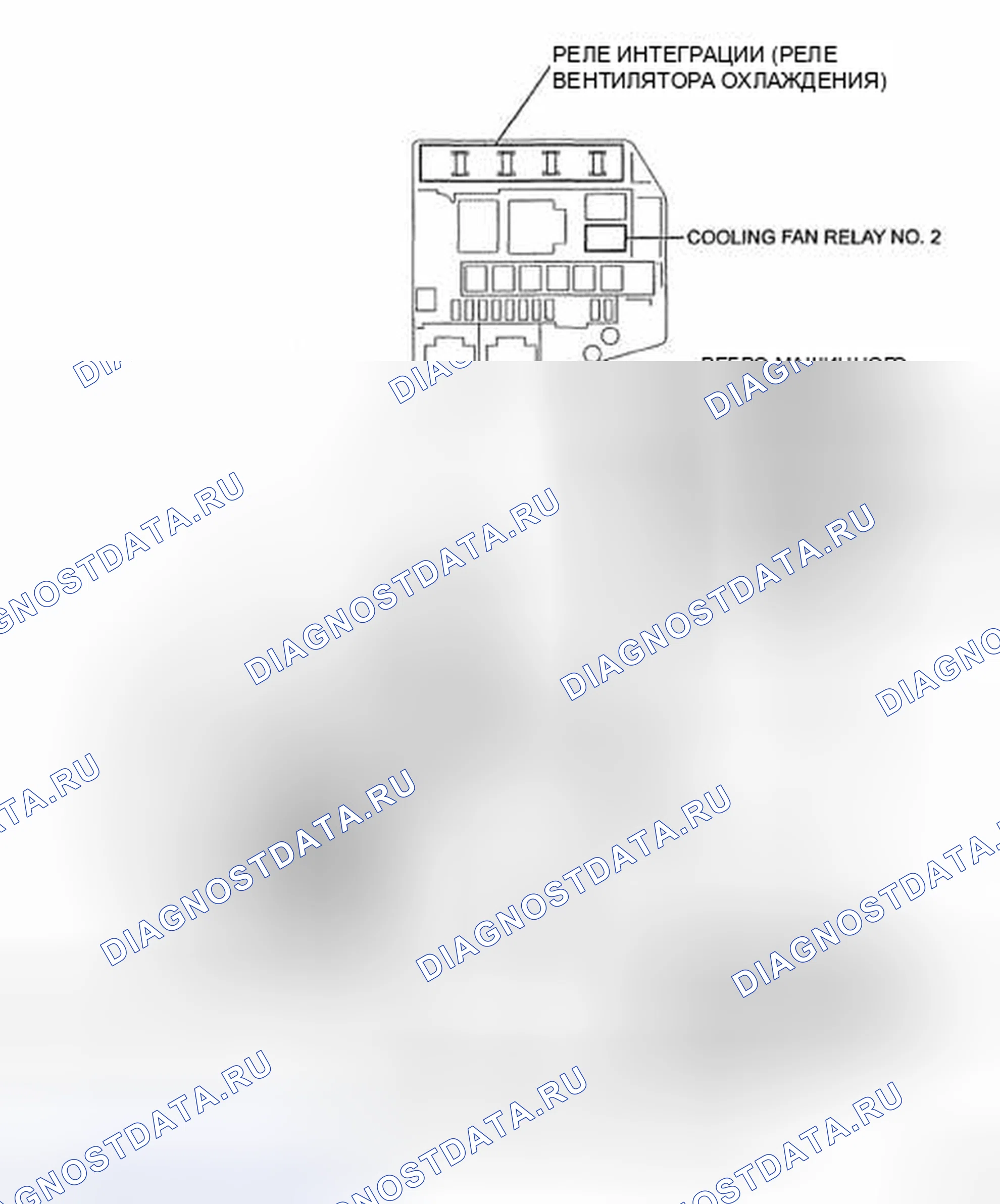 Рис. 3: РАСПОЛОЖЕНИЕ ДЕТАЛЕЙ. Toyota Yaris II