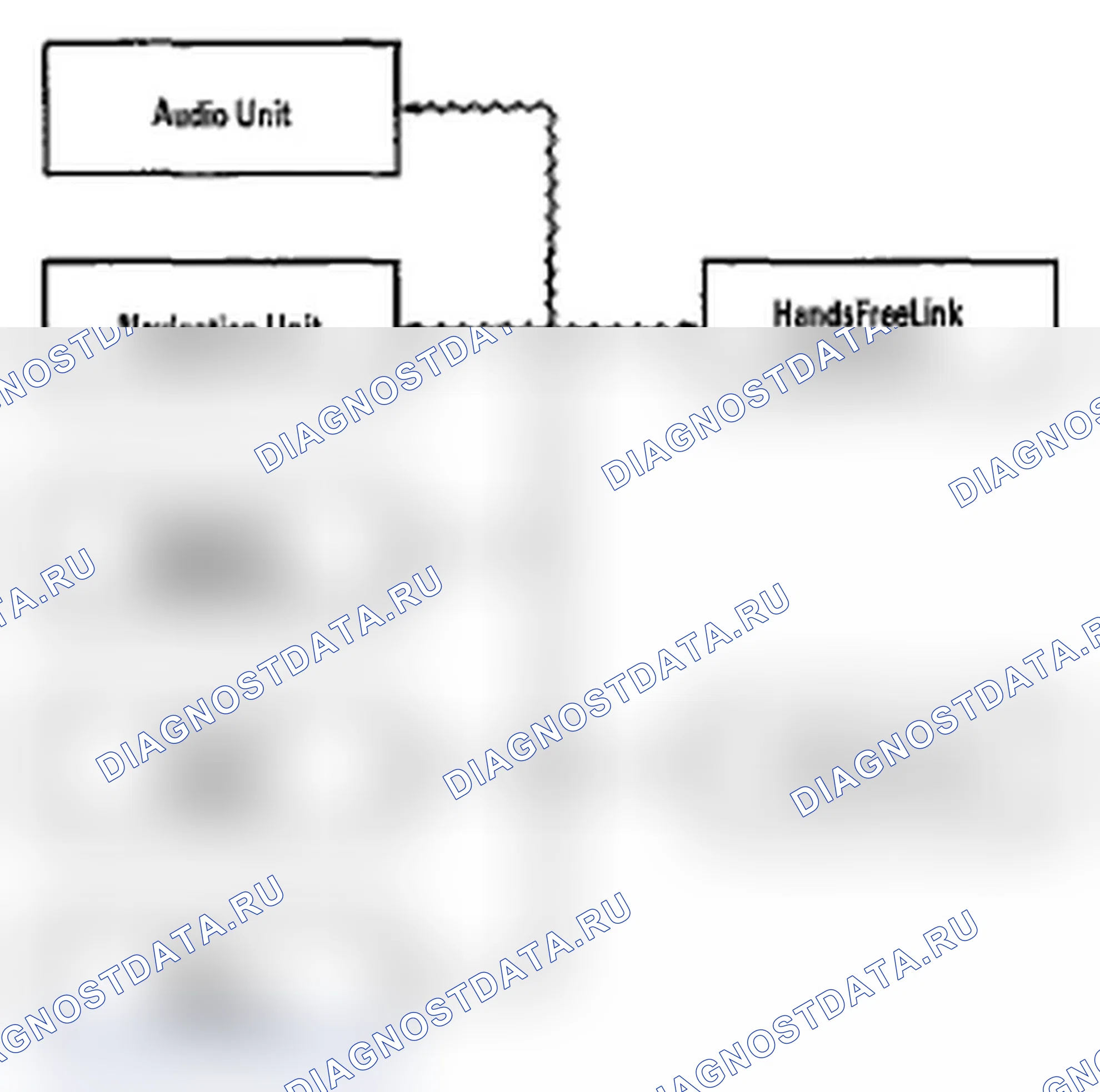 Рис. 19: Конфигурация шины GA-Net. Acura RL II рестайлинг
