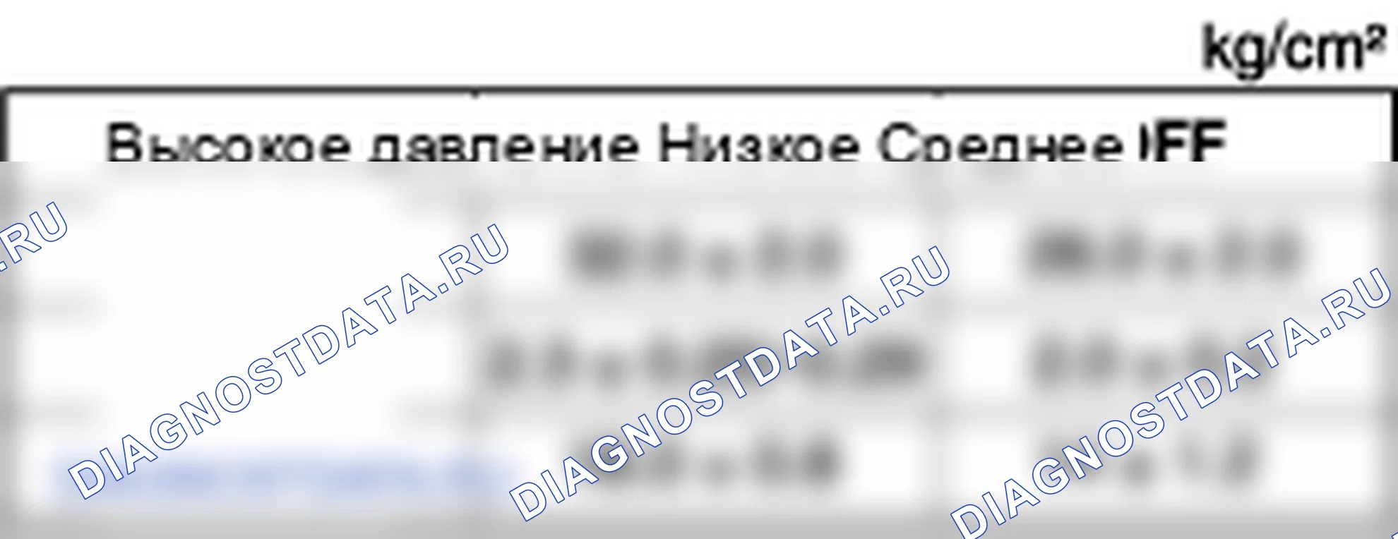 Тройной сигнализатор давления. Hyundai Accent LC