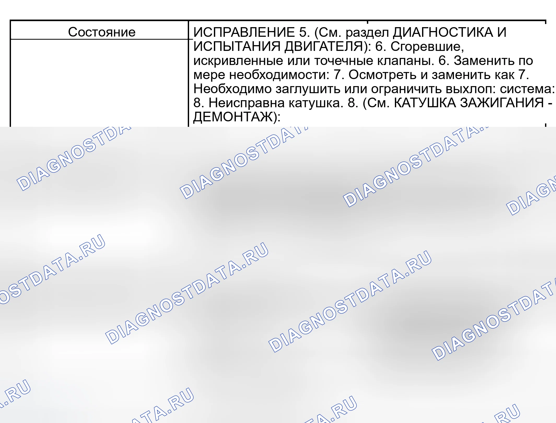 Рис. 293. Dodge Pickup R3500 
