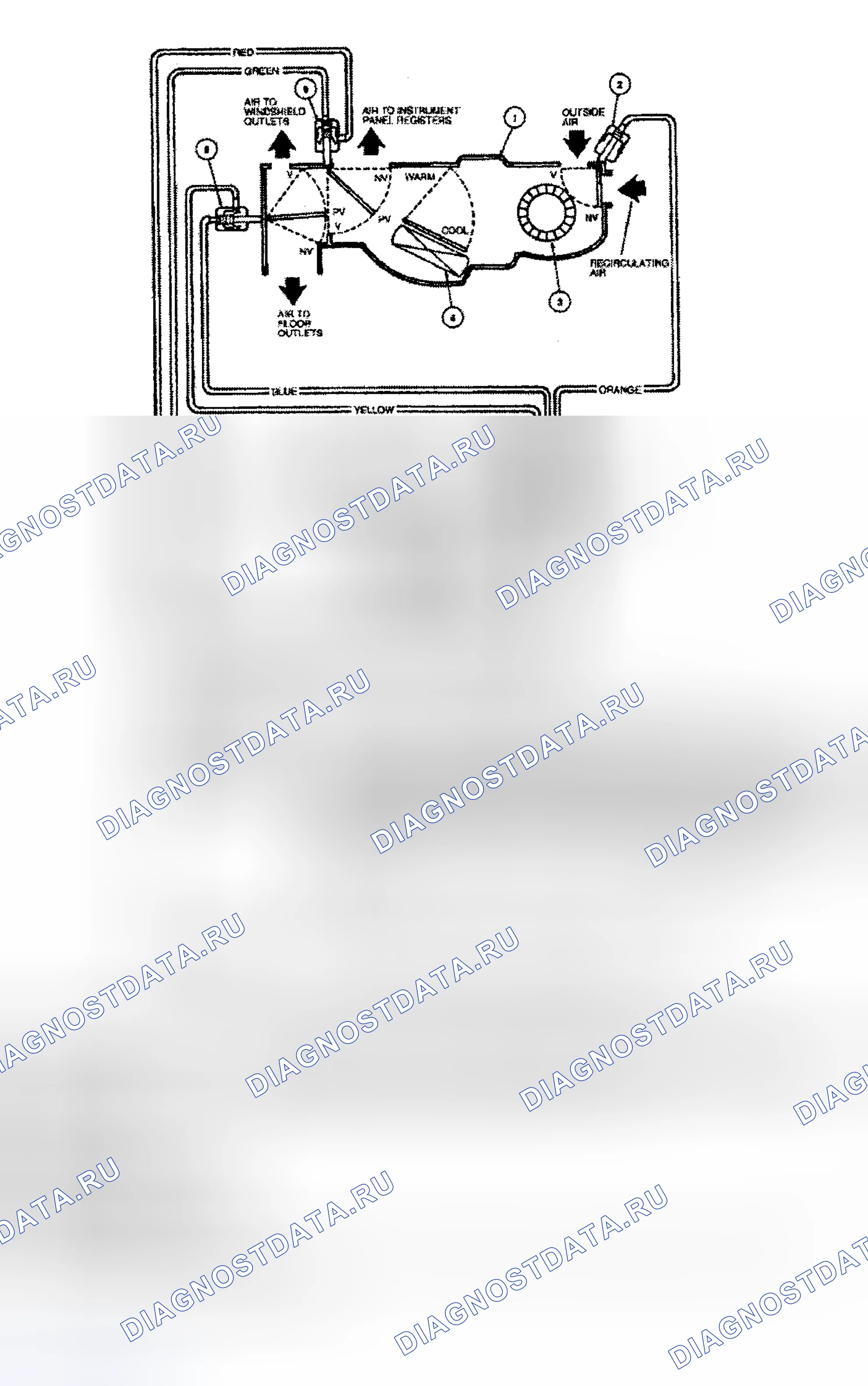 Рис. 2. Ford Windstar I