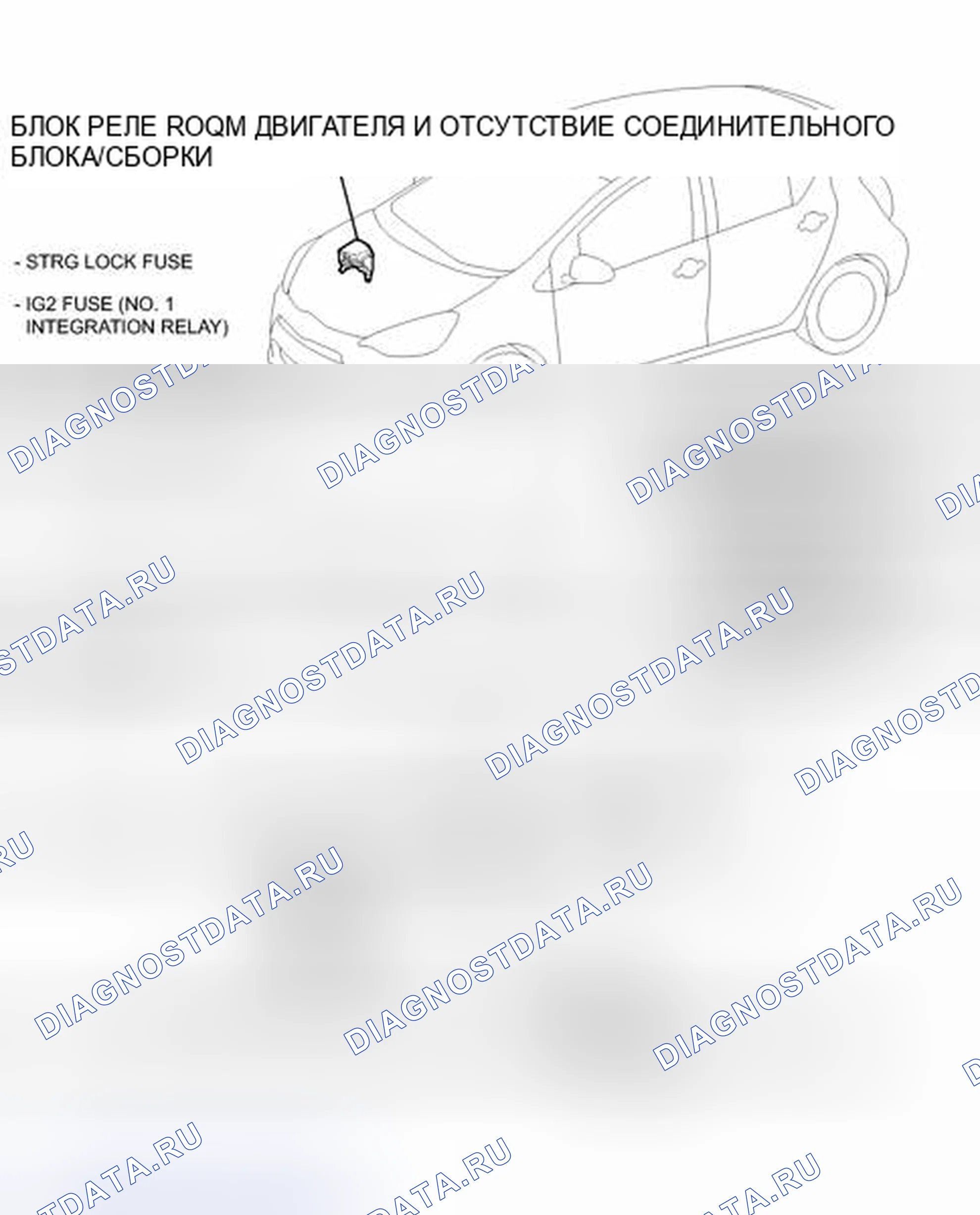 Рис. 64: ИЛЛЮСТРАЦИЯ. Toyota Prius C I