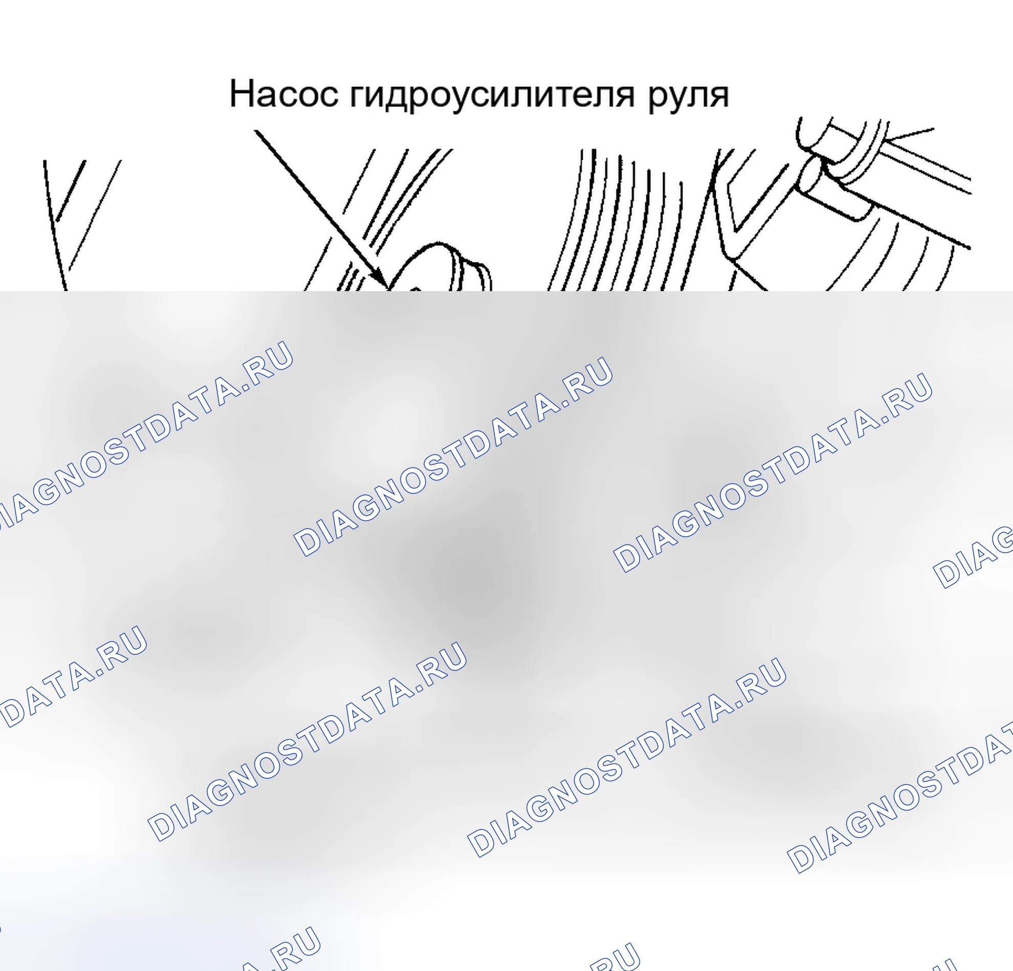 Рис. 2. Chrysler Cirrus I