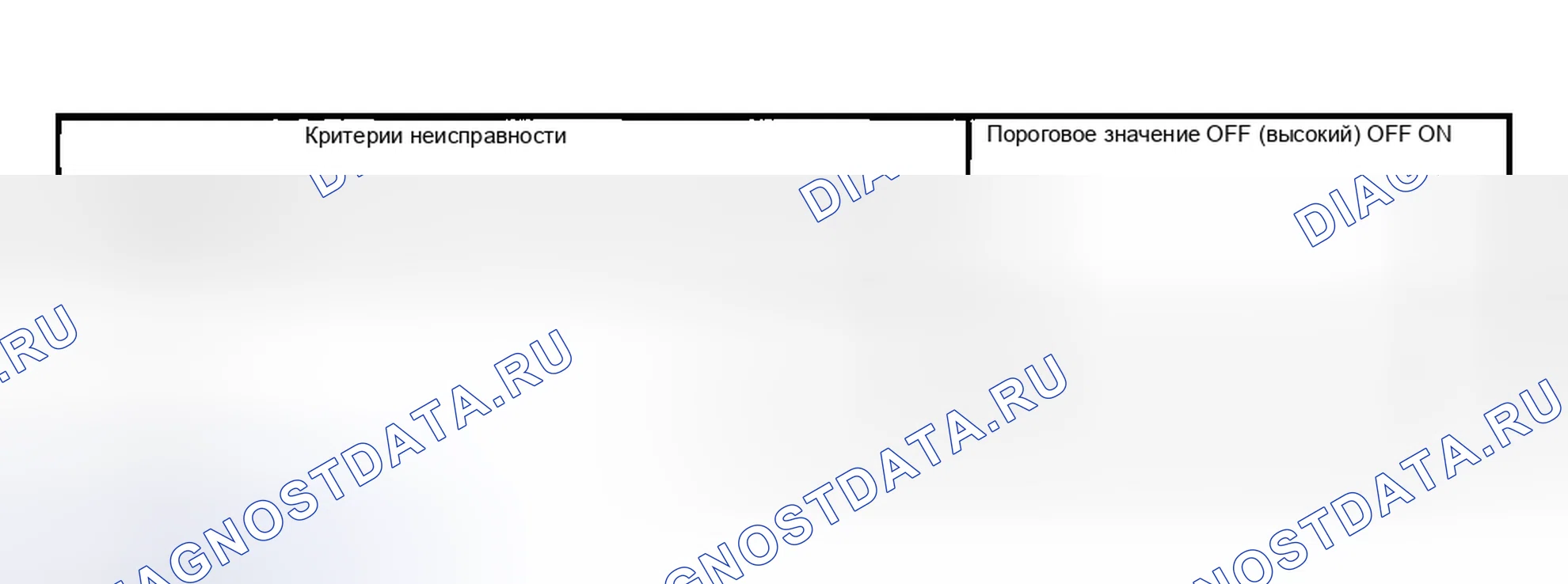 Рис. 743. Subaru Legacy BL/BP
