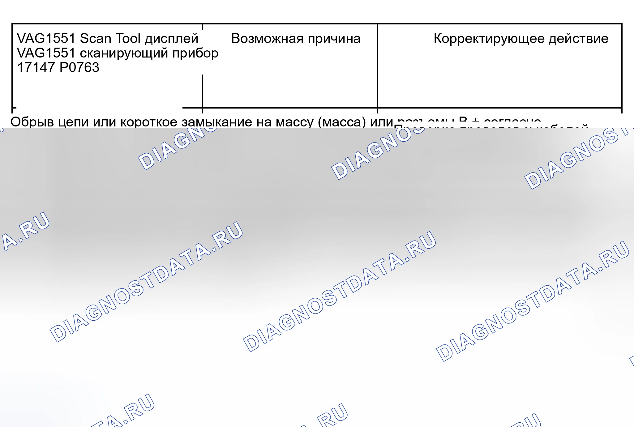 Рис. 920. Audi A6 C5 рестайлинг
