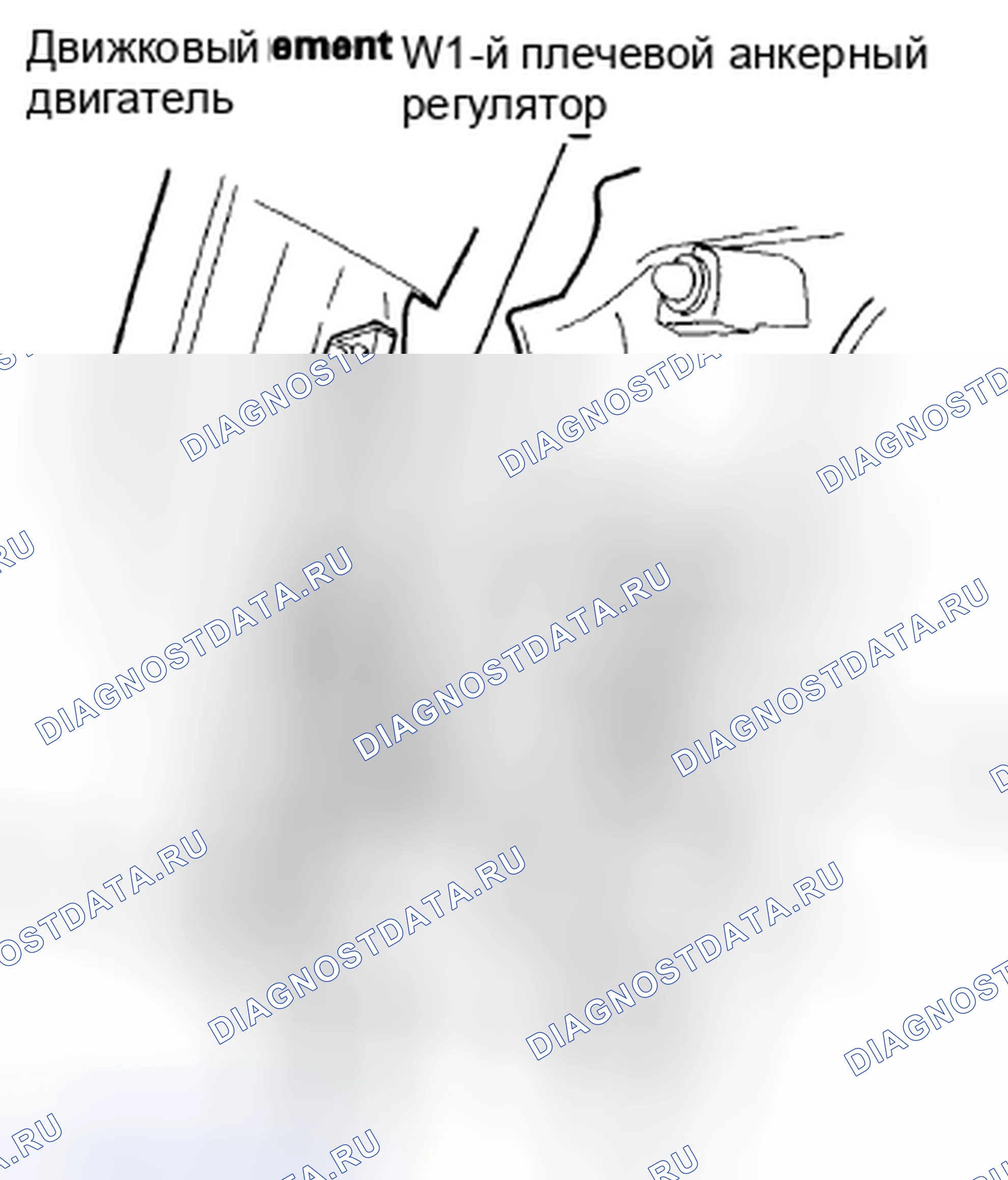 Рис. 81. Acura CSX I