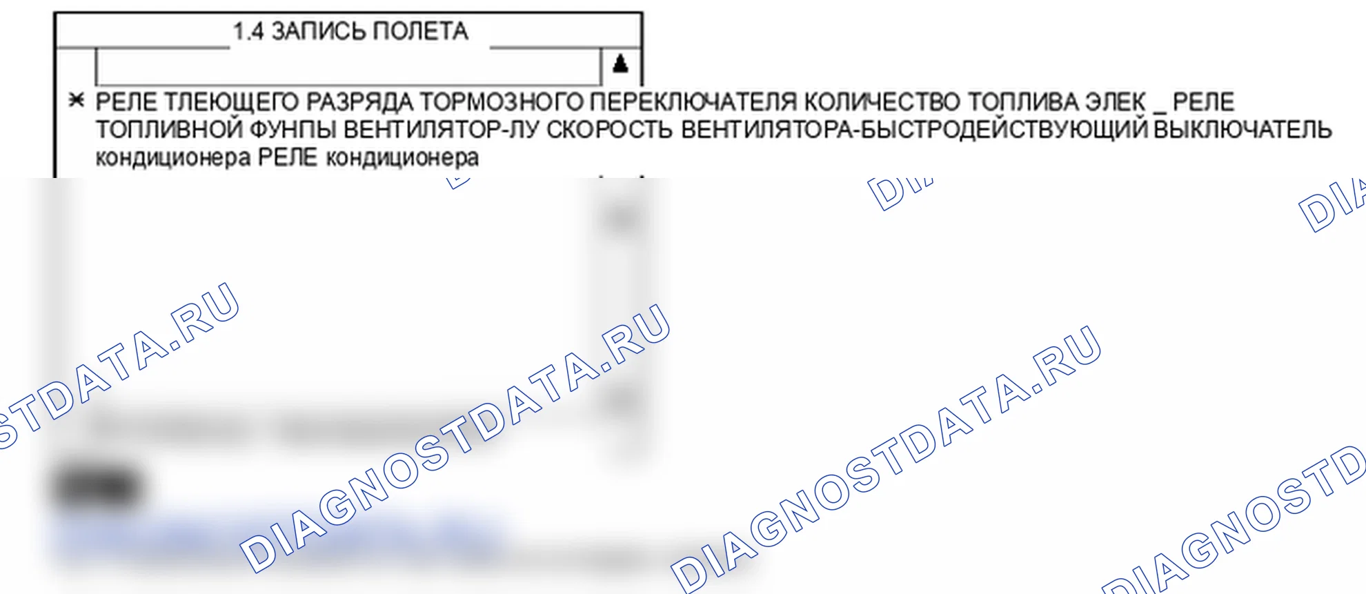Данные диагностического сканера — P0504. Kia Sportage KM