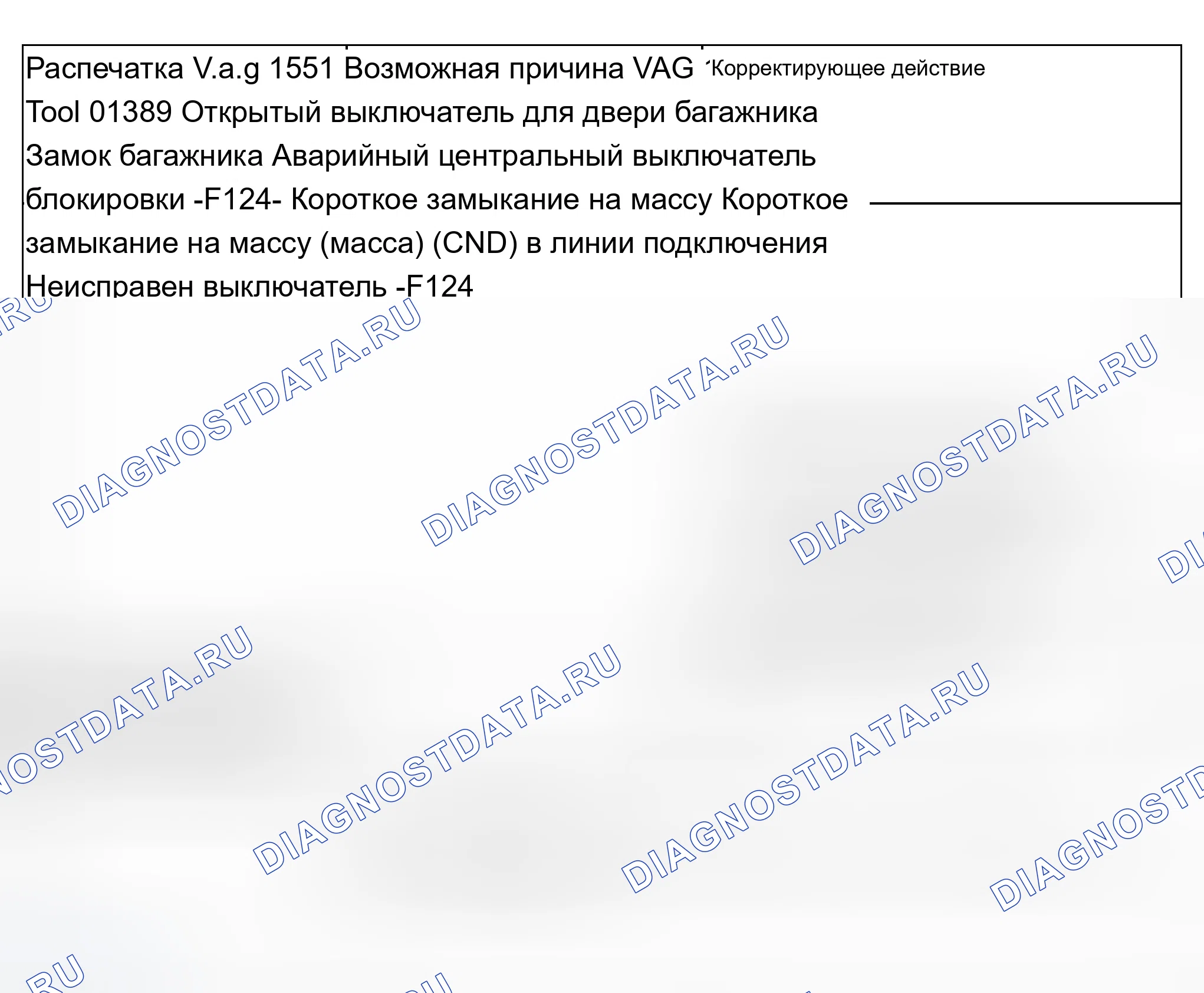 Рис. 39. Audi A8 D3