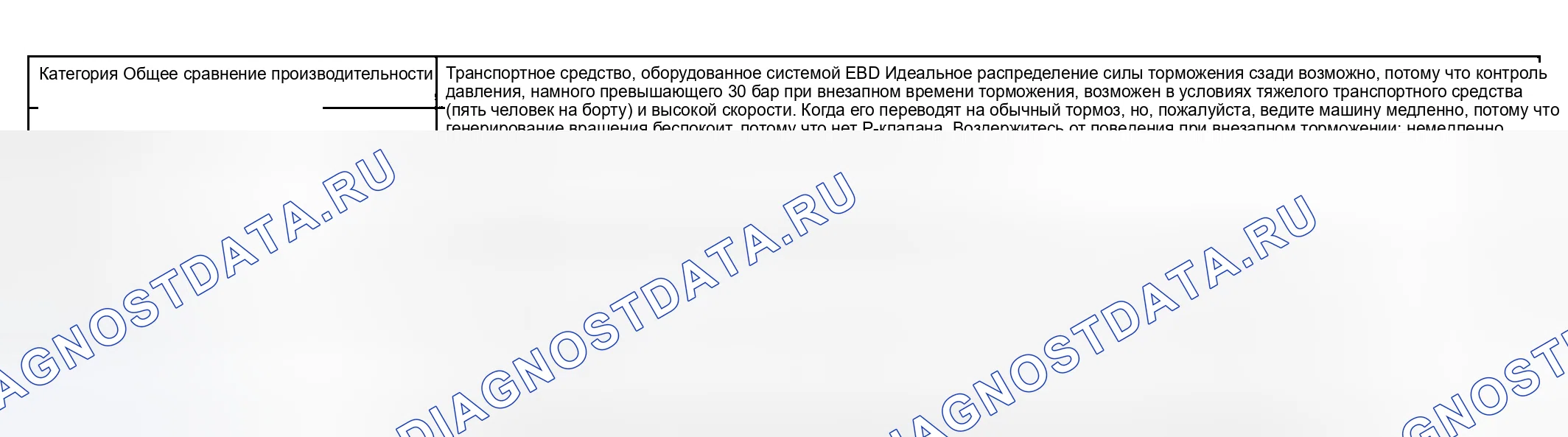 Рис. 47: ТИП EBD. Geely Tugella I рестайлинг