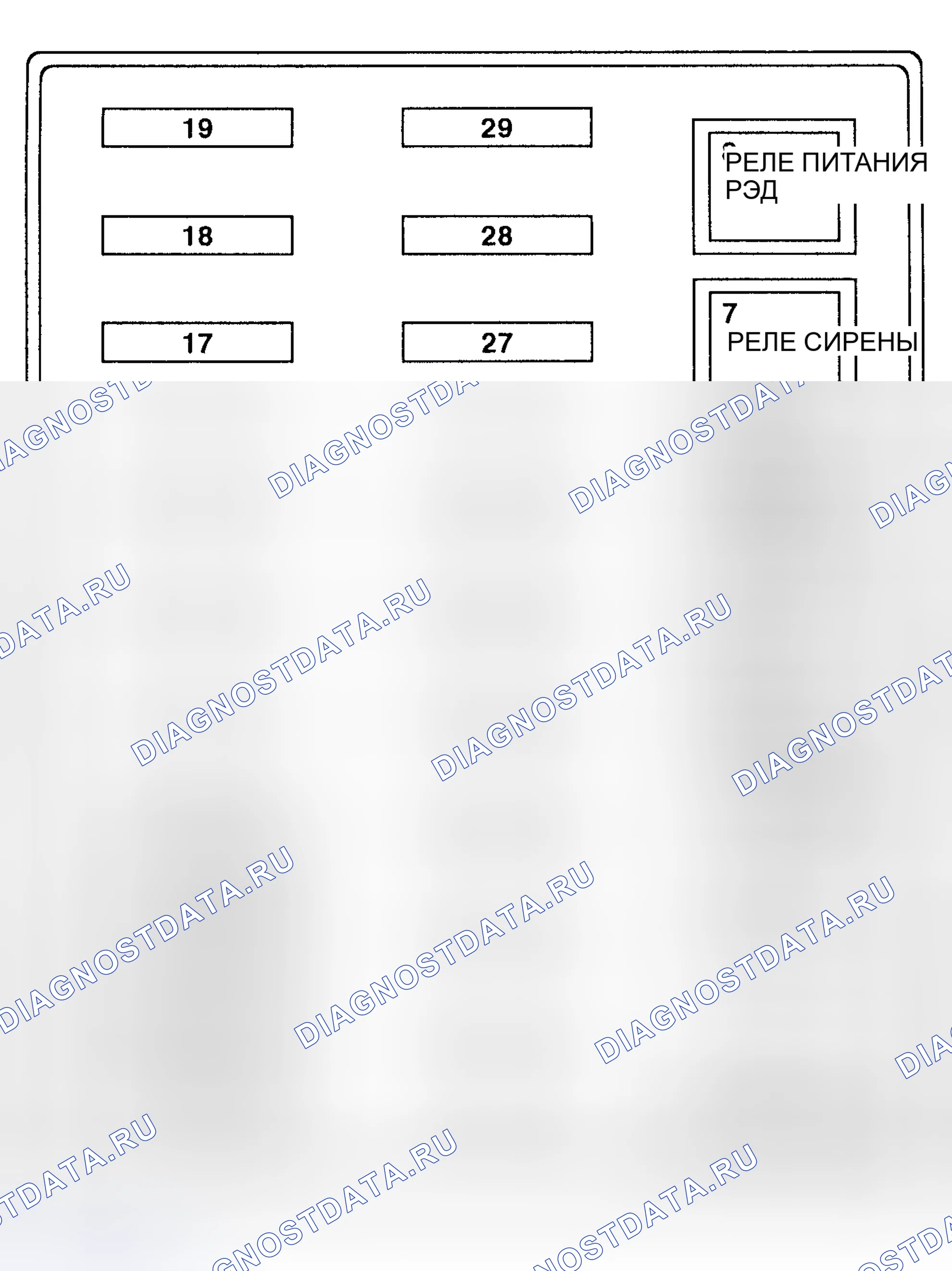 Рис. 2. Ford Pickup F250 