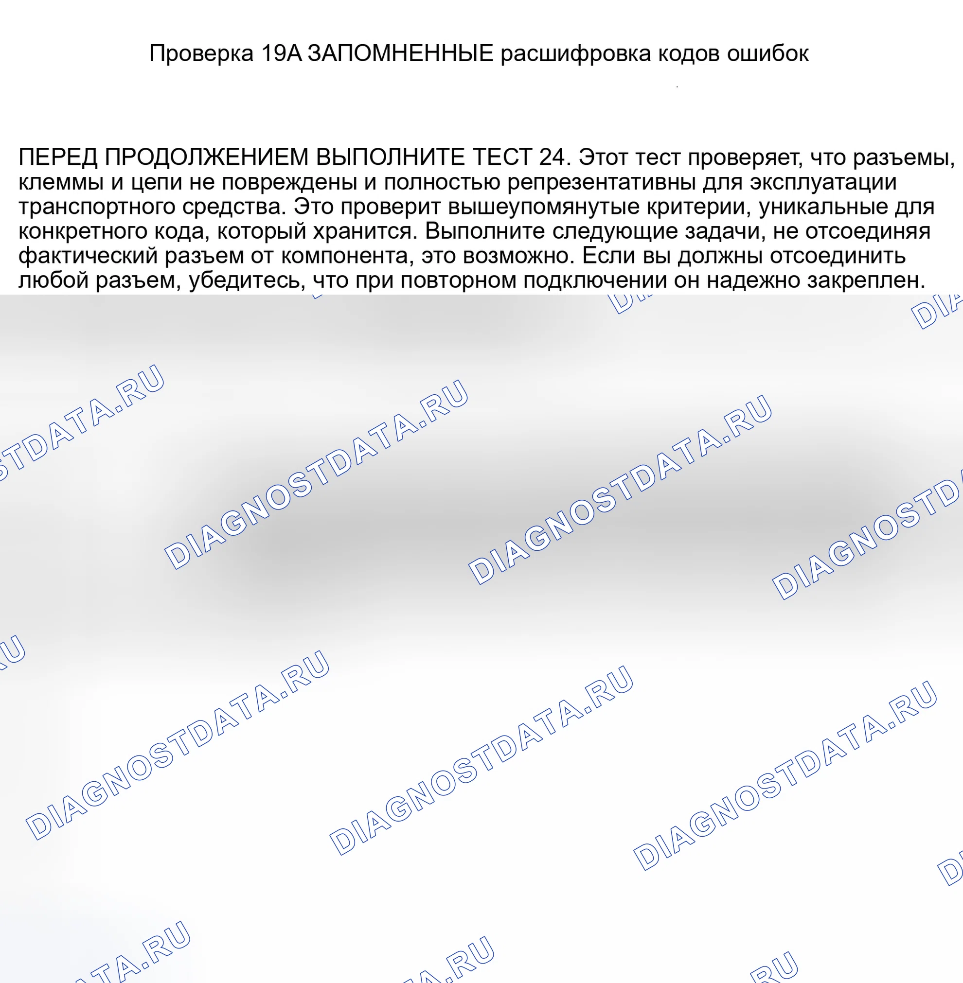 Рис. 203. Jeep Grand Cherokee ZJ
