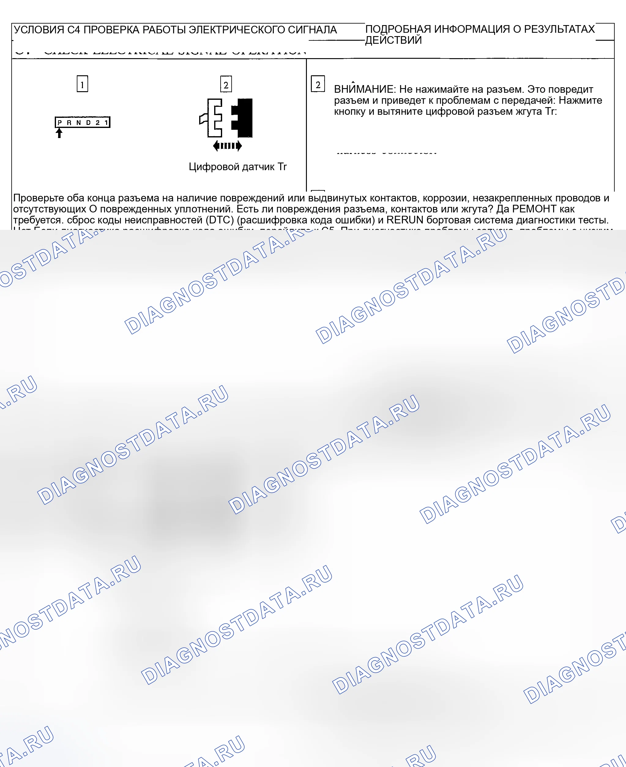 Рис. 240. Ford Explorer Sport Trac I