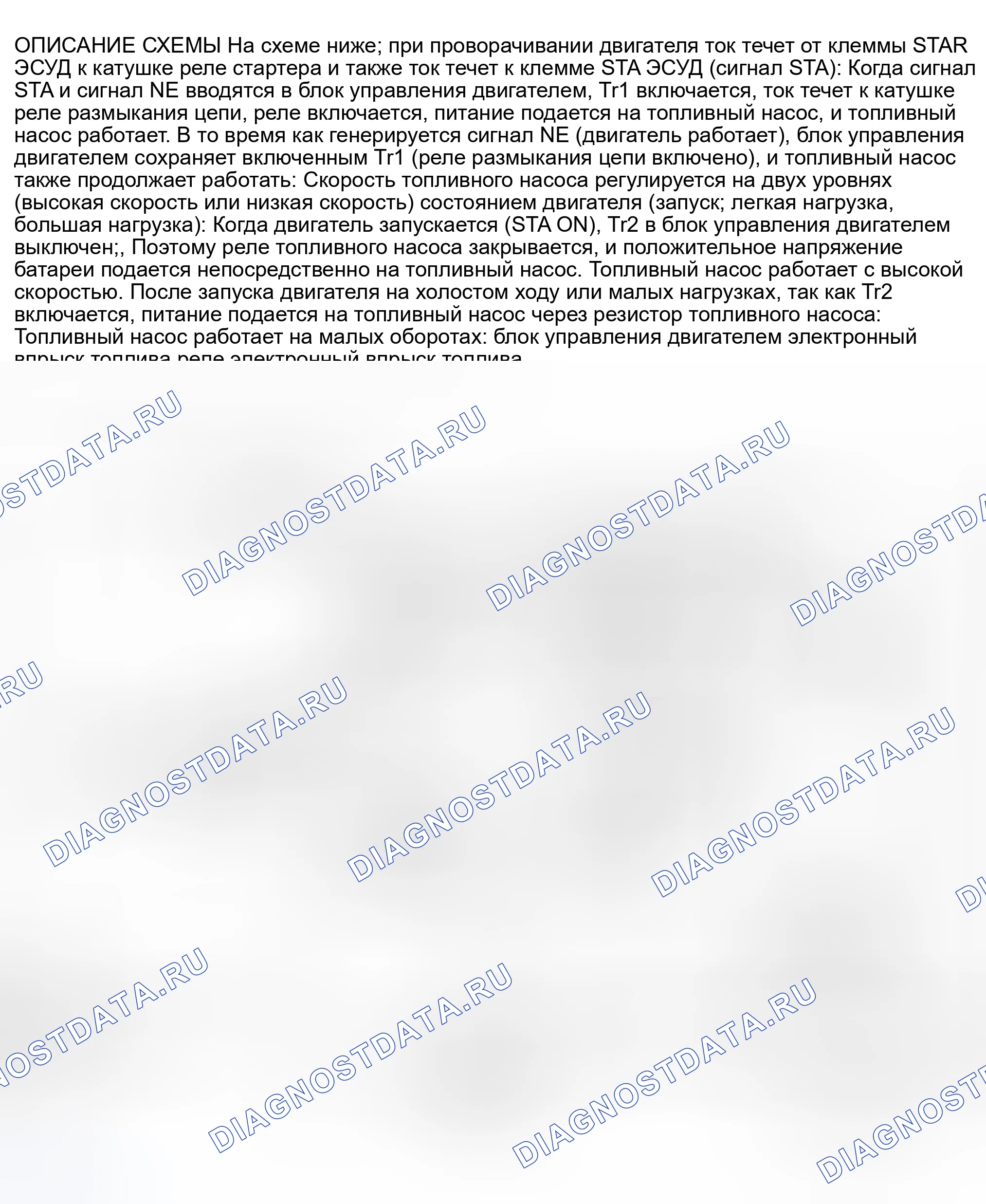 Рис. 479. Toyota Land Cruiser 100 рестайлинг