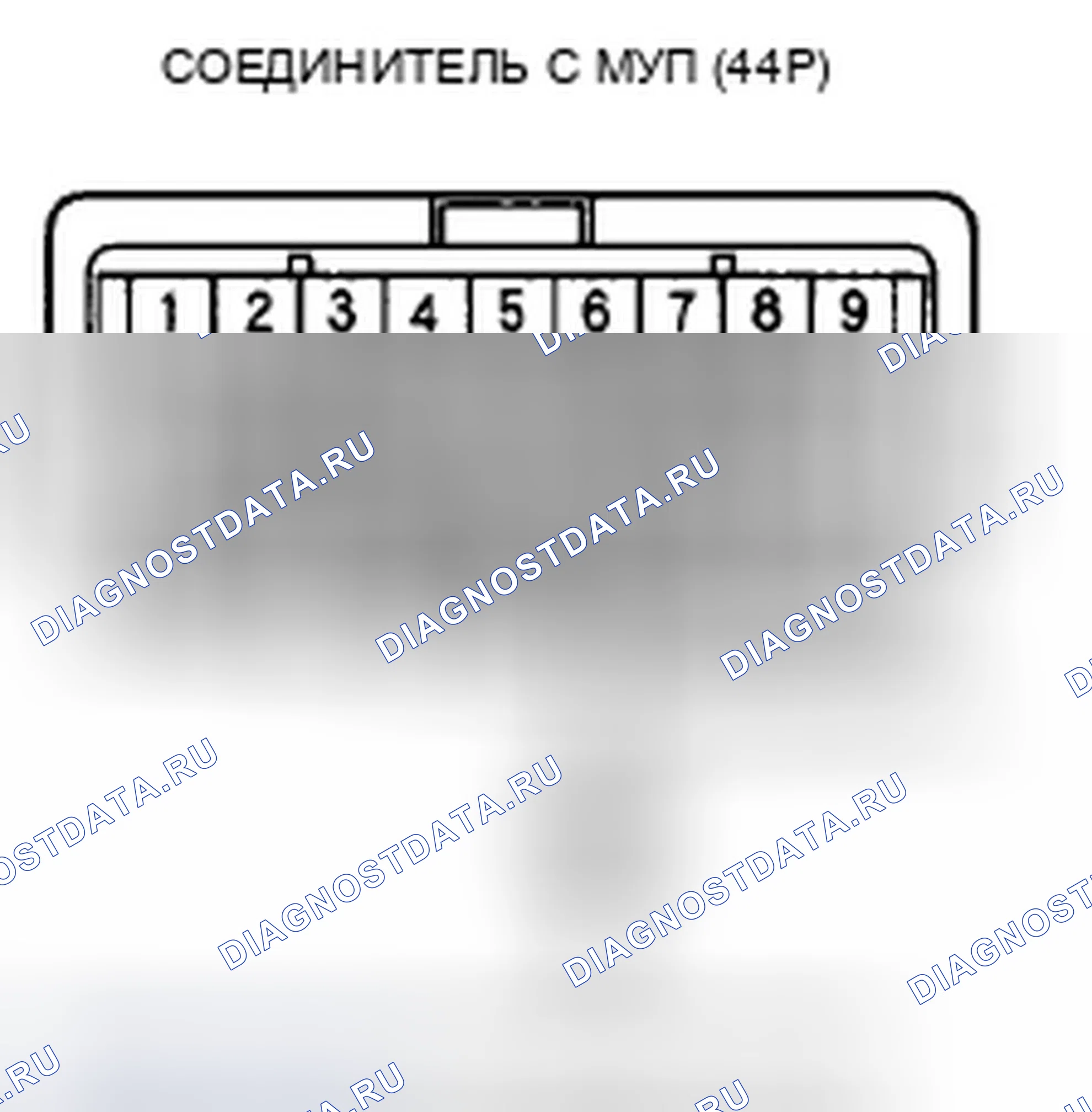Рис. 126. Honda CR-V III рестайлинг