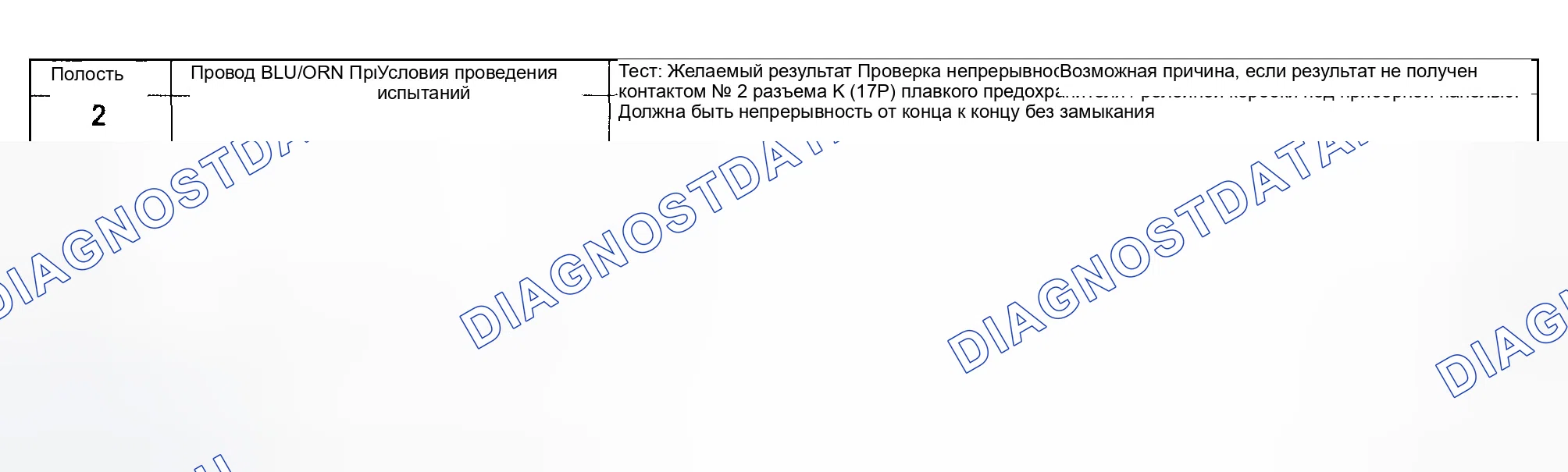 Рис. 5. Honda Civic VII рестайлинг