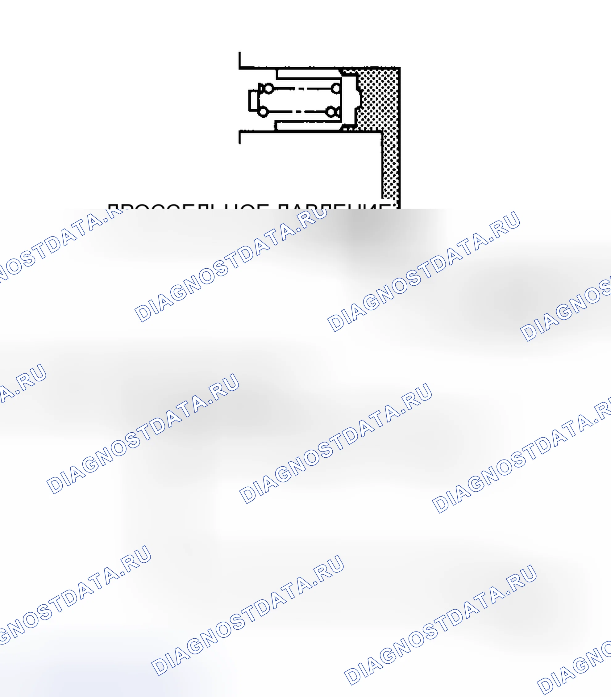 Рис. 130: Эксплуатация. Mazda MPV III