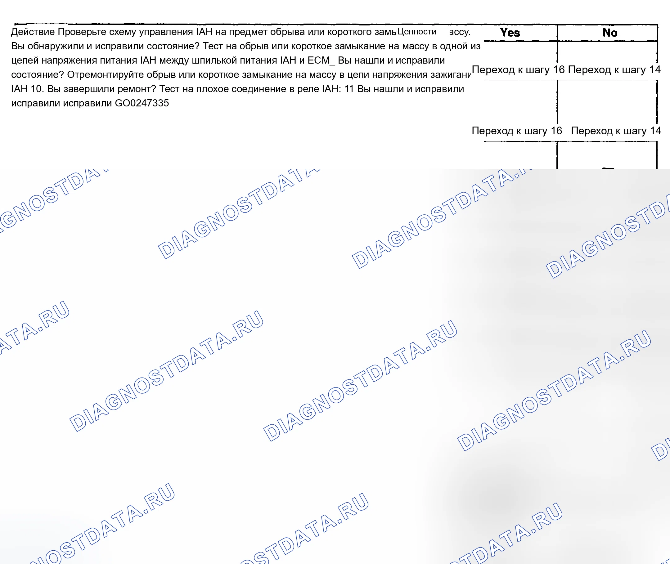 Рис. 777. Chevrolet Silverado 1500 HD 
