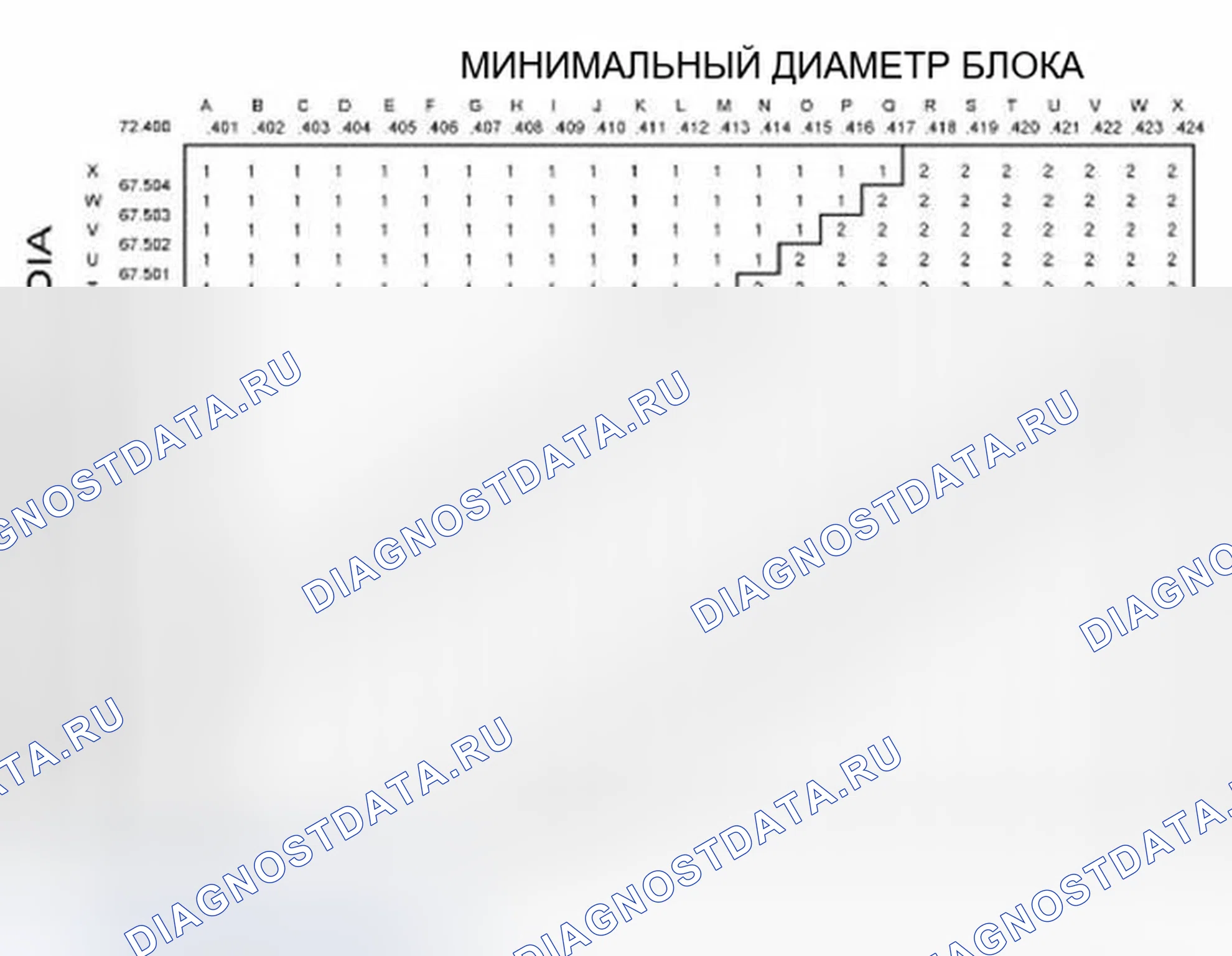 Рис. 1407. Ford Pickup F150 