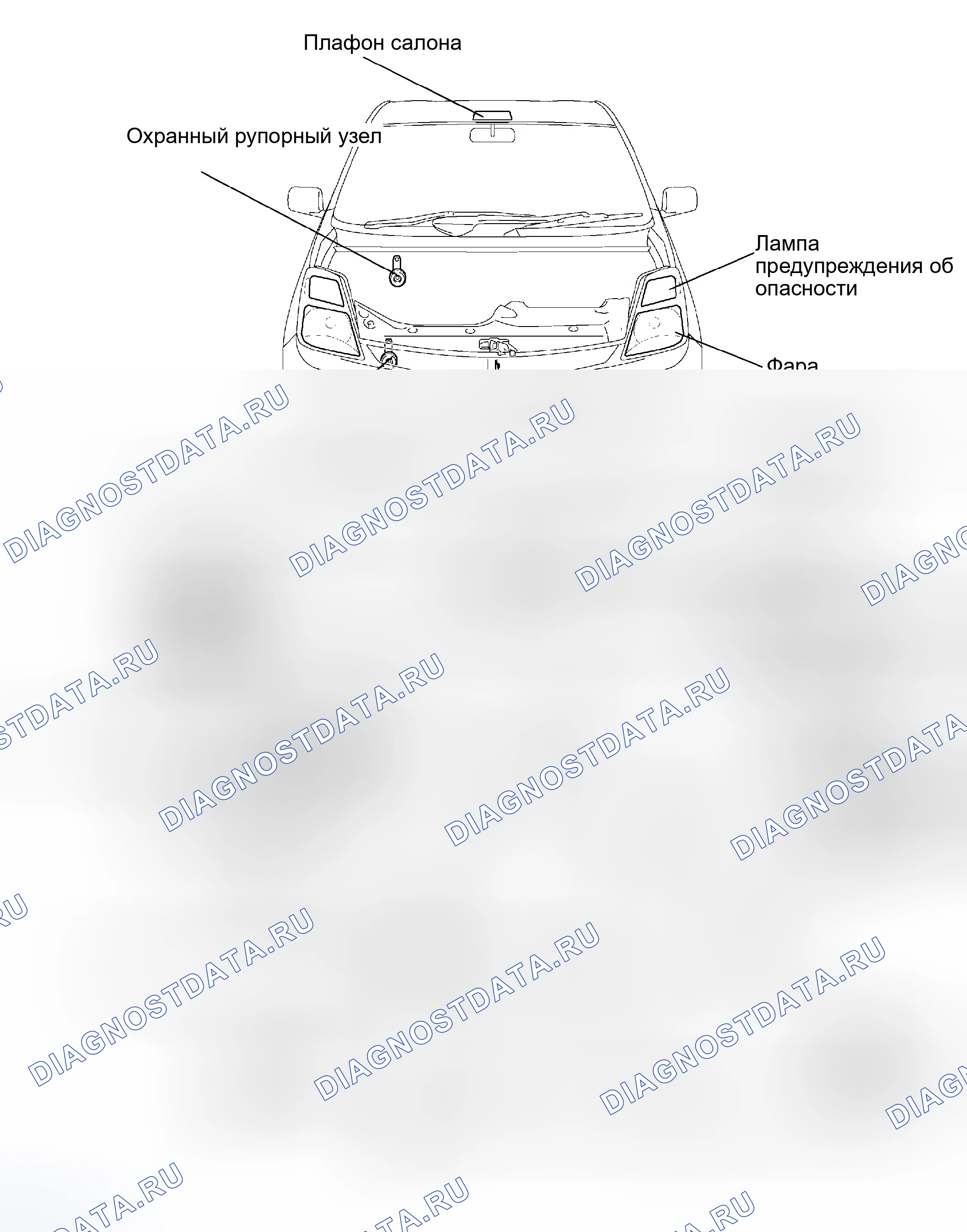 Рис. 44: РАСПОЛОЖЕНИЕ. Toyota Prius II