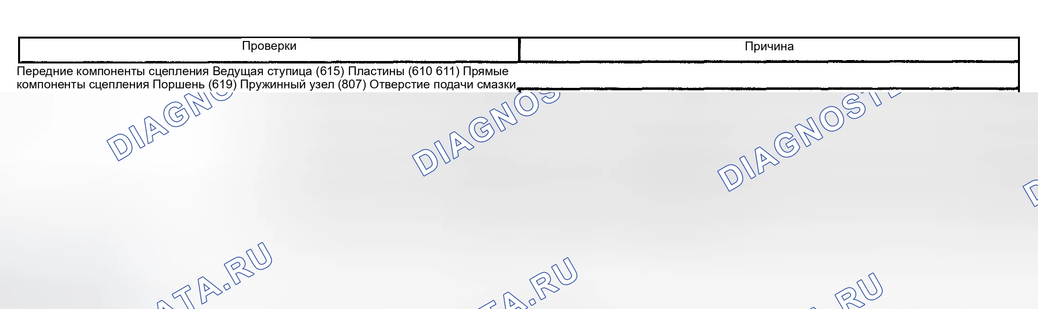 Рис. 1246: Запуск третьей передачи. GMC Sierra 1500 HD 