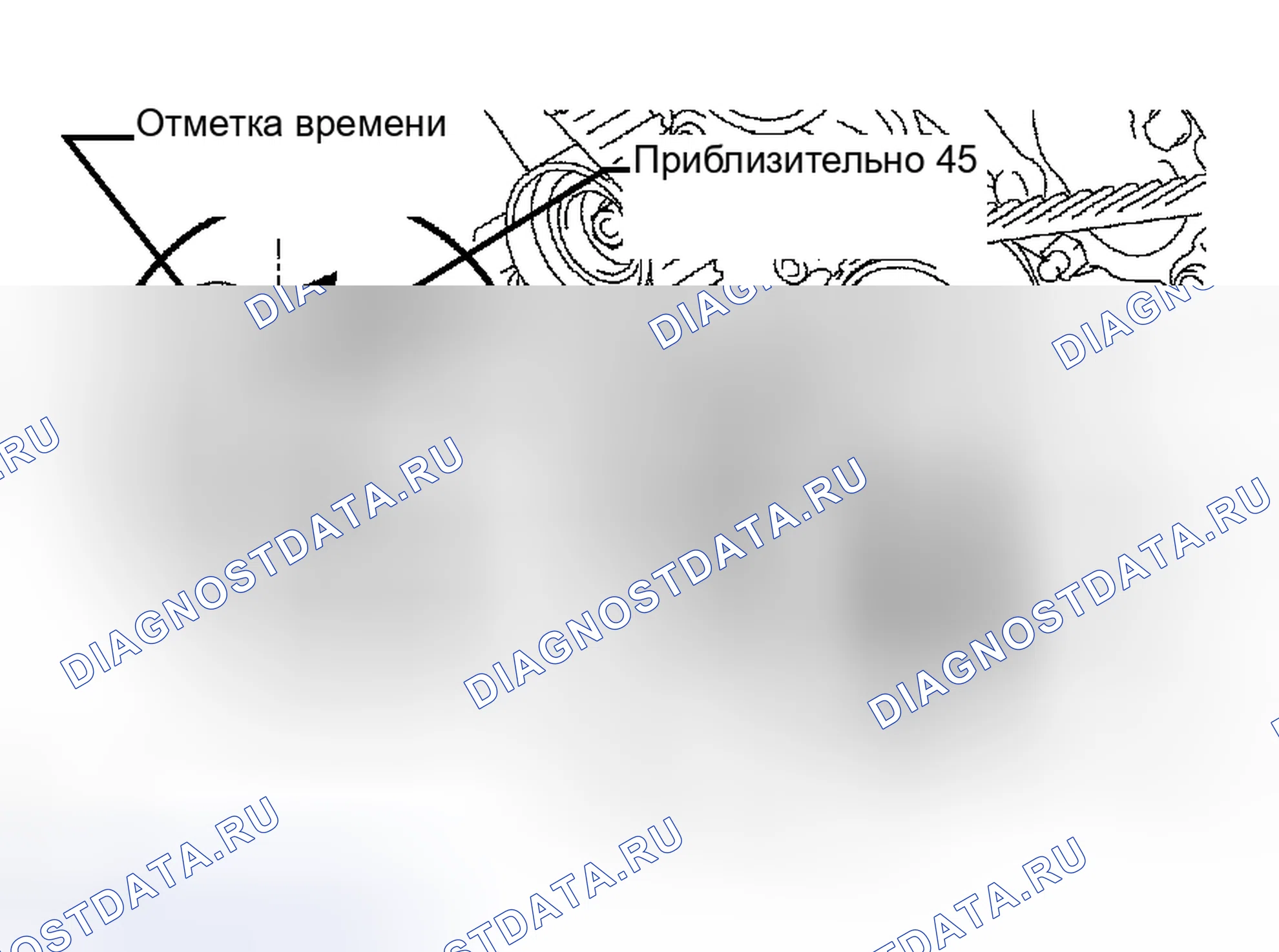 Рис. 43. Toyota Land Cruiser 100 рестайлинг 2