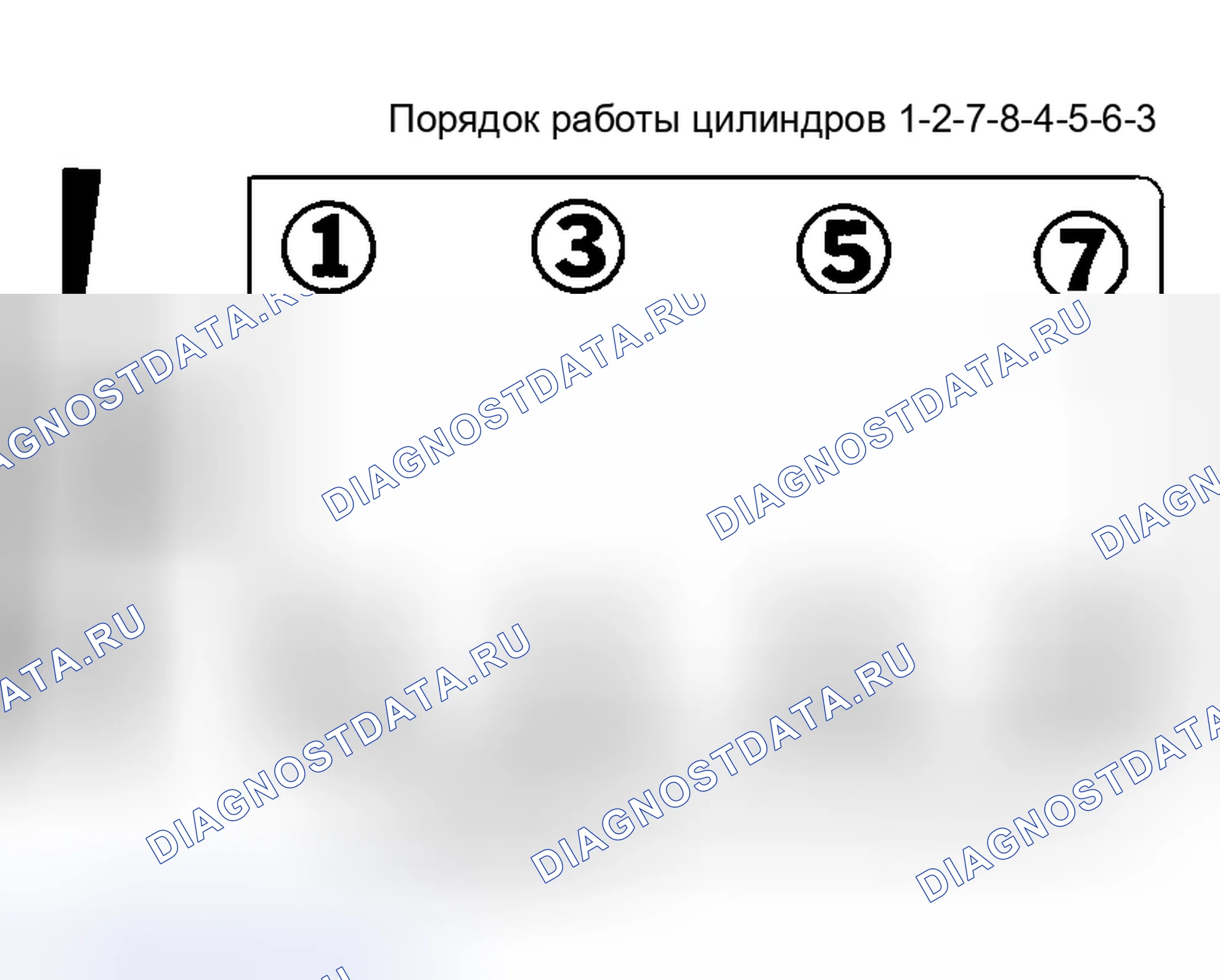 Рис. 9: порядок работы цилиндров (6,6 л дизеля). Hyundai Tiburon II рестайлинг