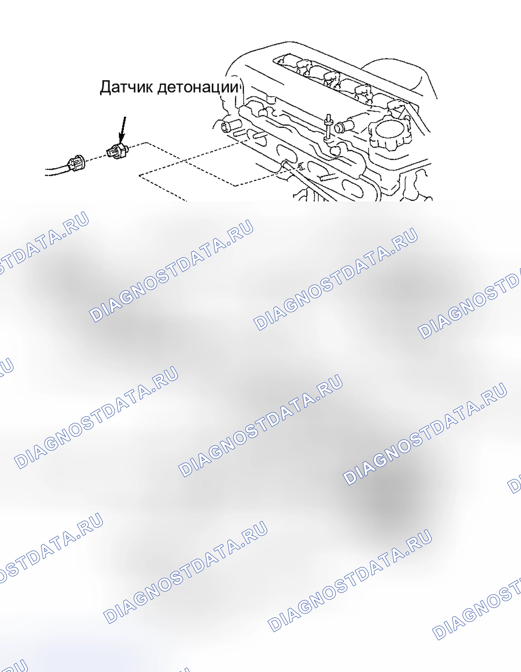 Рис. 15: Установка. Toyota Highlander I
