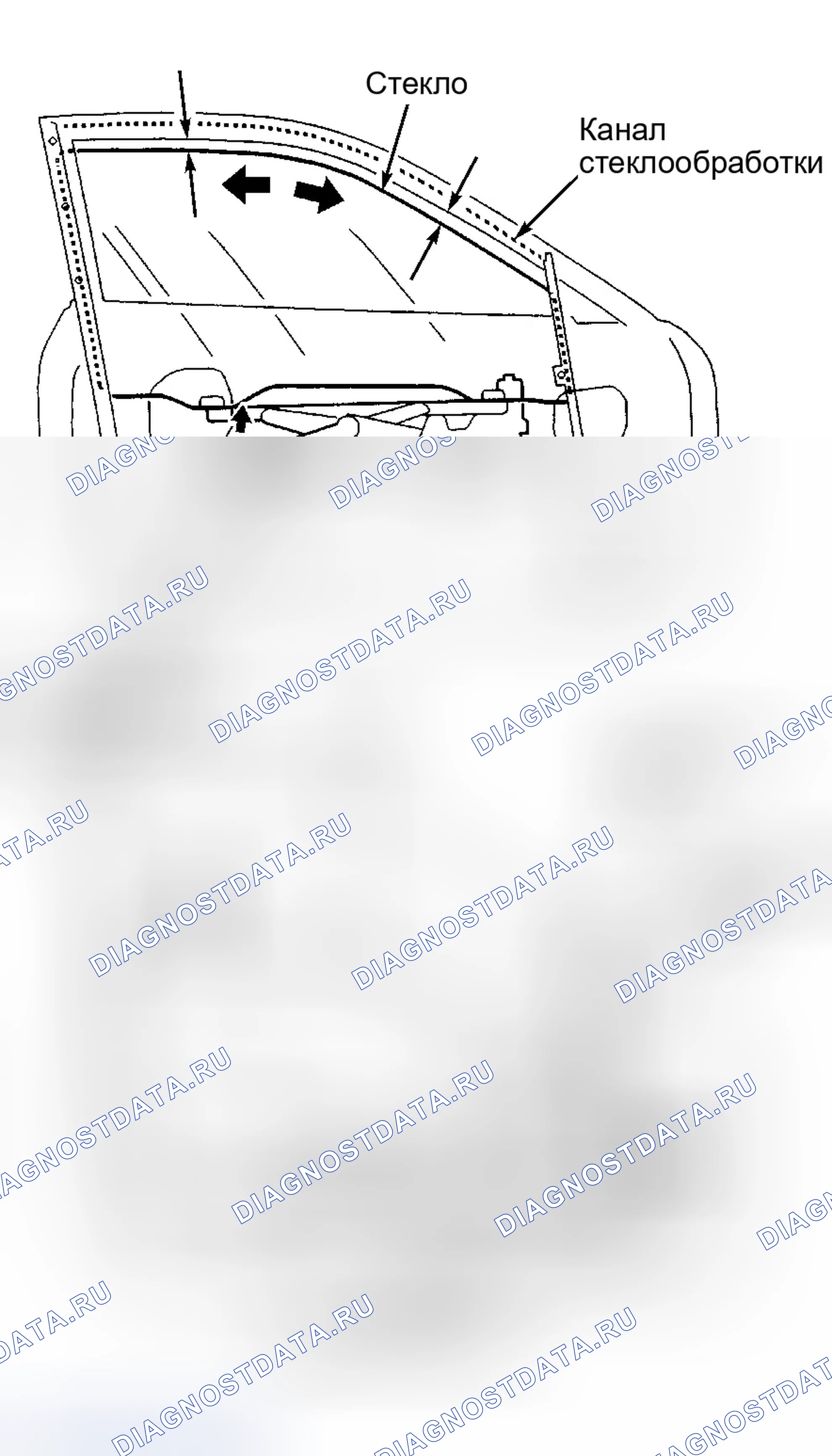 Рис. 11. Honda Prelude V