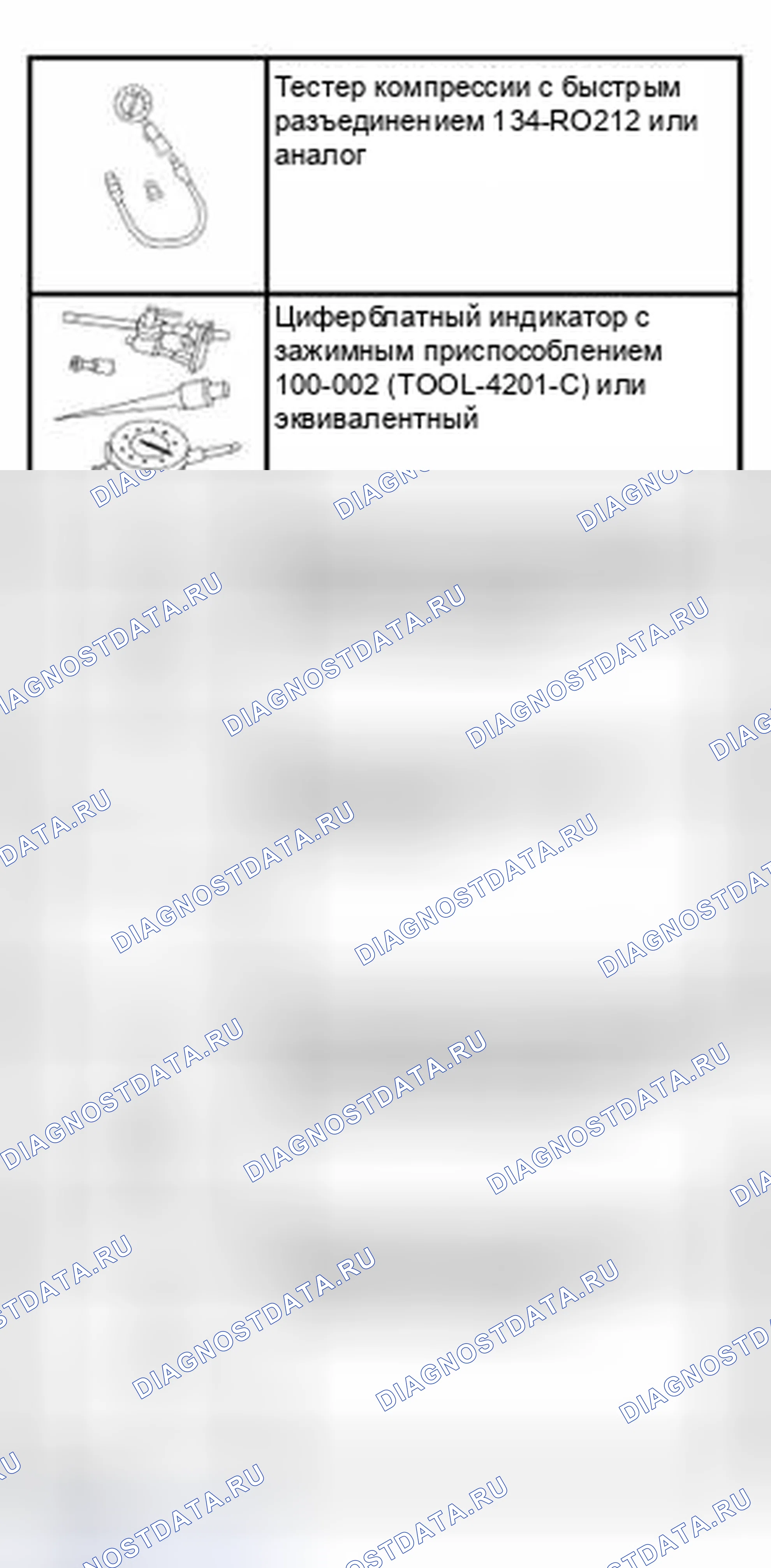 Рис. 1: Специальный инструмент (ы). Hyundai ix25 II