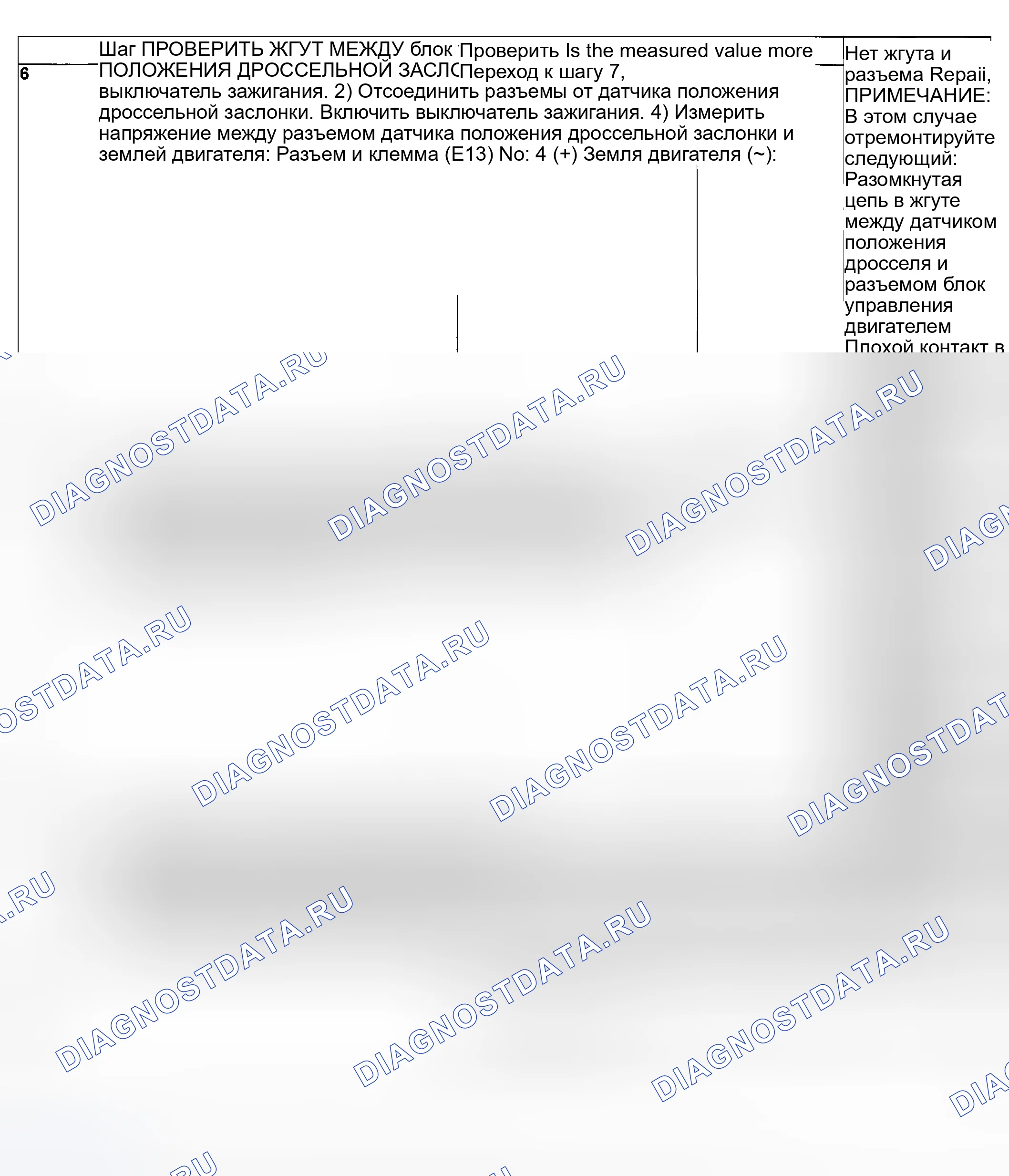 Рис. 91. Subaru Outback BP