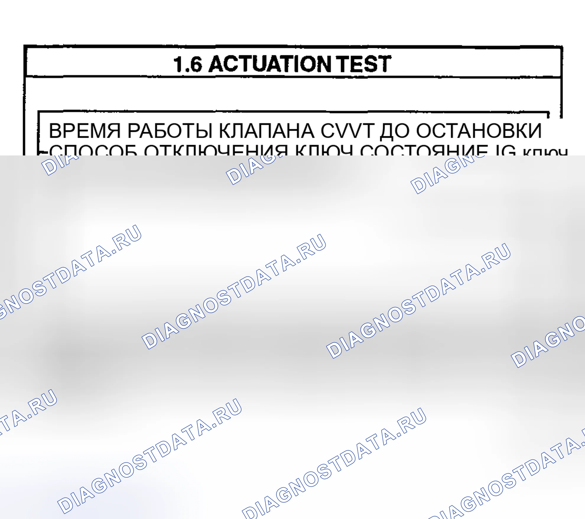 Рис. 43: [СО СКАНИРУЮЩИМ УСТРОЙСТВОМ]. Kia Sportage II рестайлинг