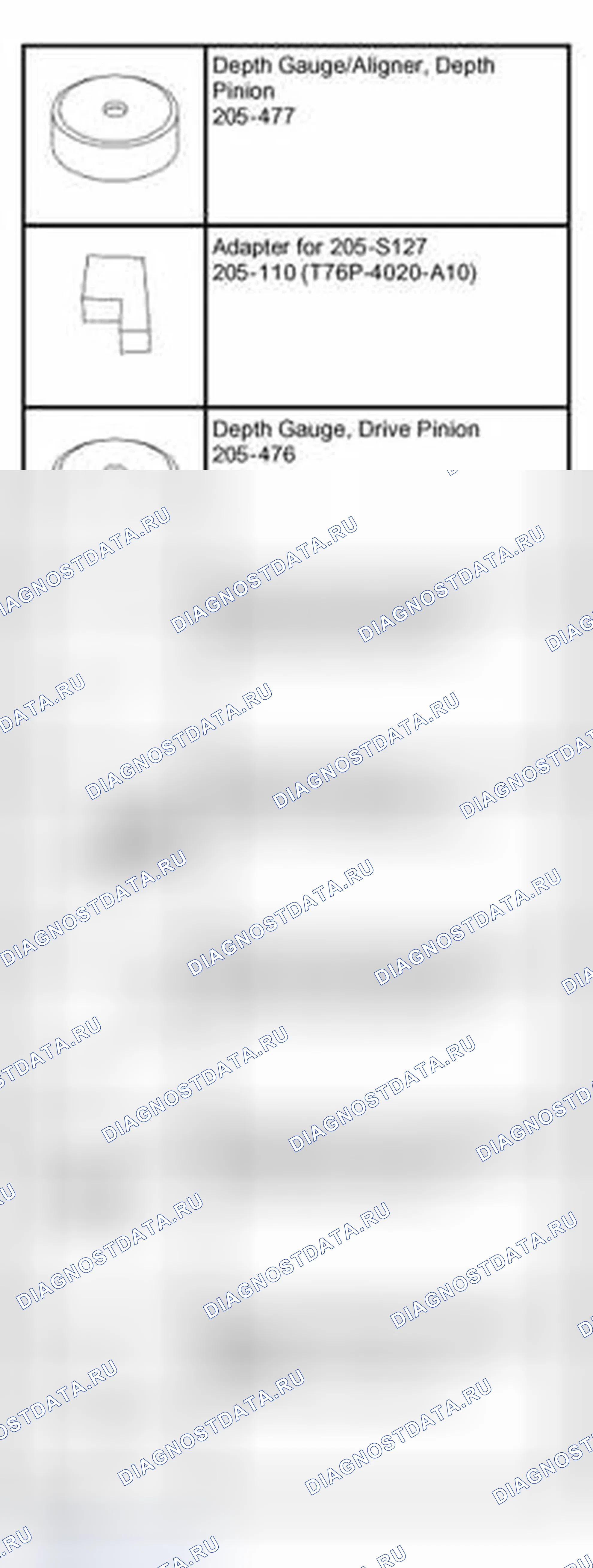 Рис. 23. Ford Thunderbird XI