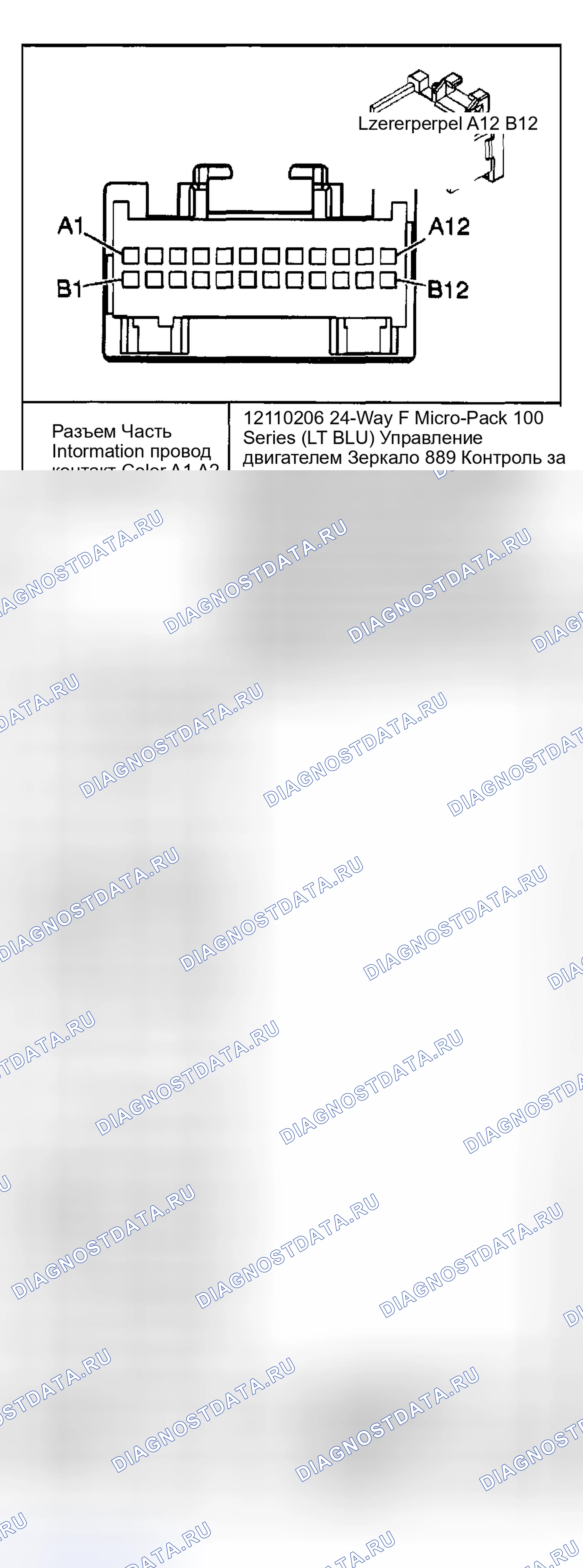Рис. 10. Hyundai Venue I